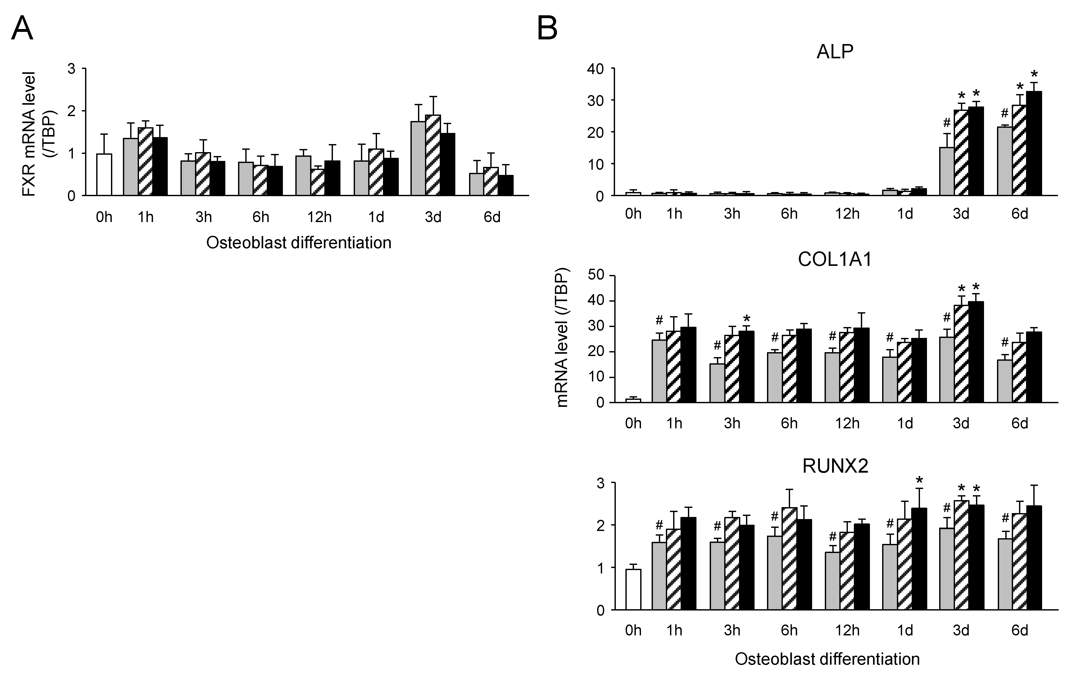 Molecules 30 00058 g004 Molecules 30 00058 g004