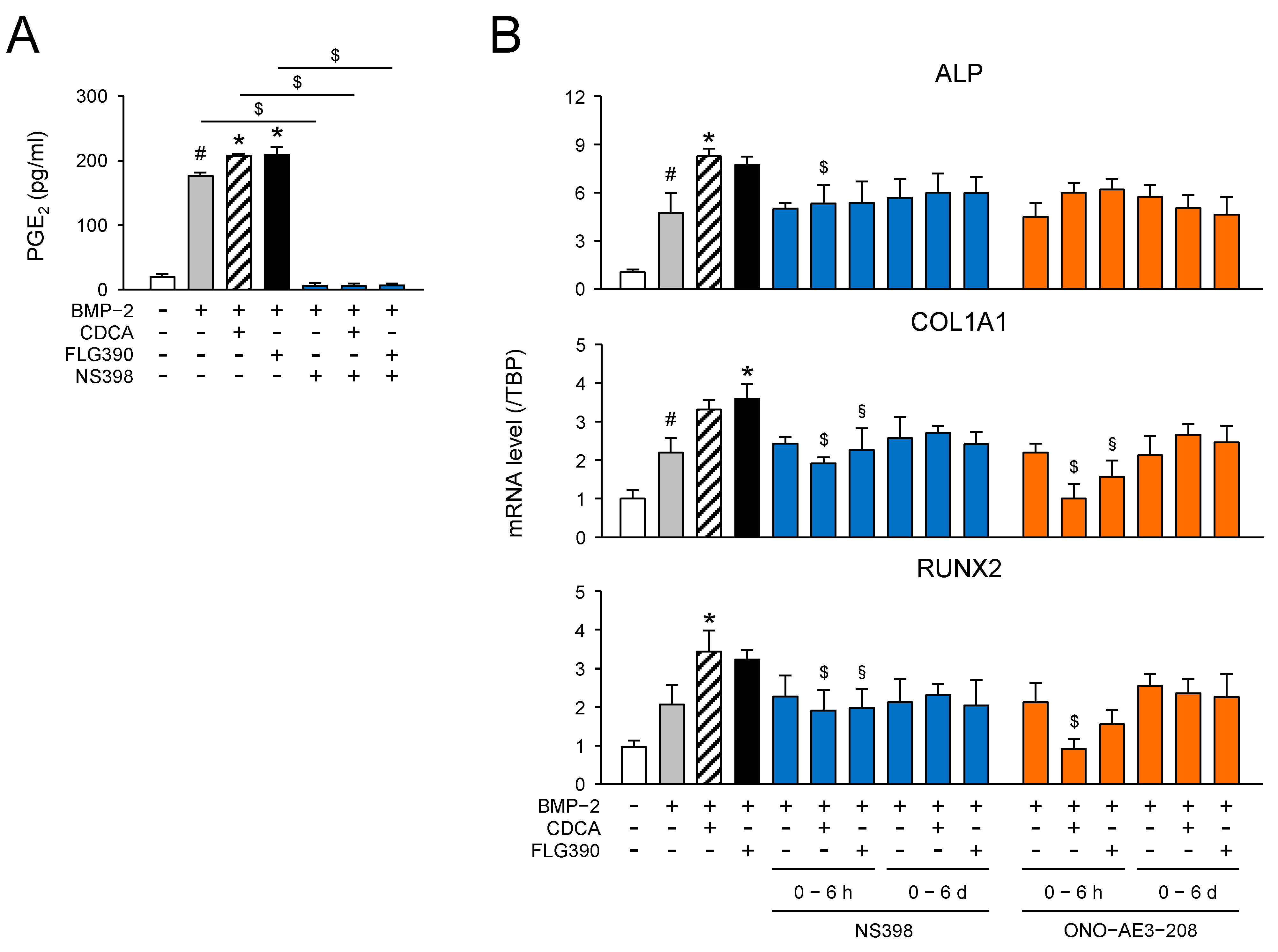 Molecules 30 00058 g008 Molecules 30 00058 g008