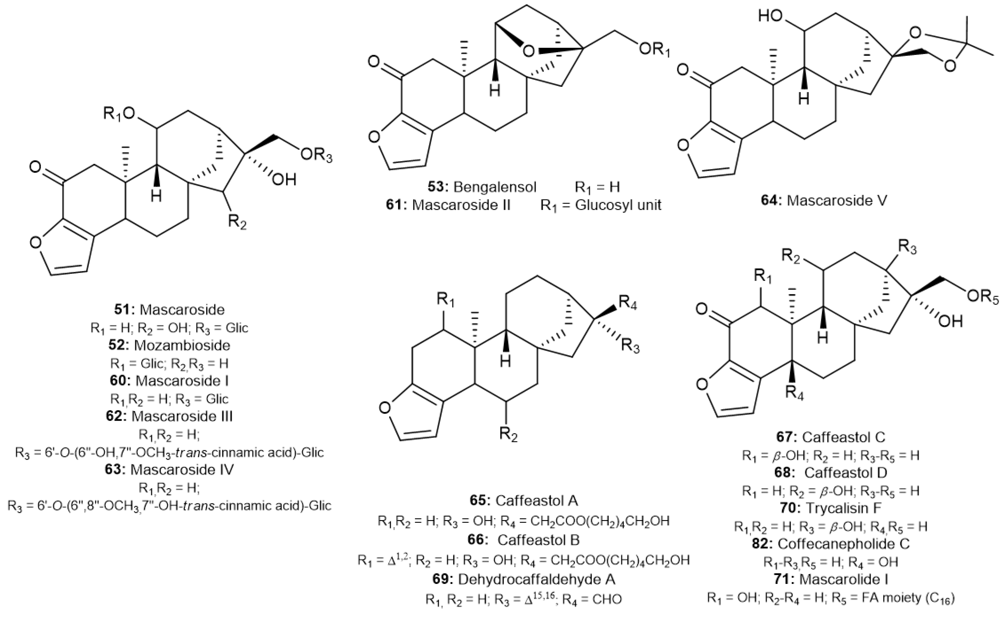 Molecules 30 00059 g004