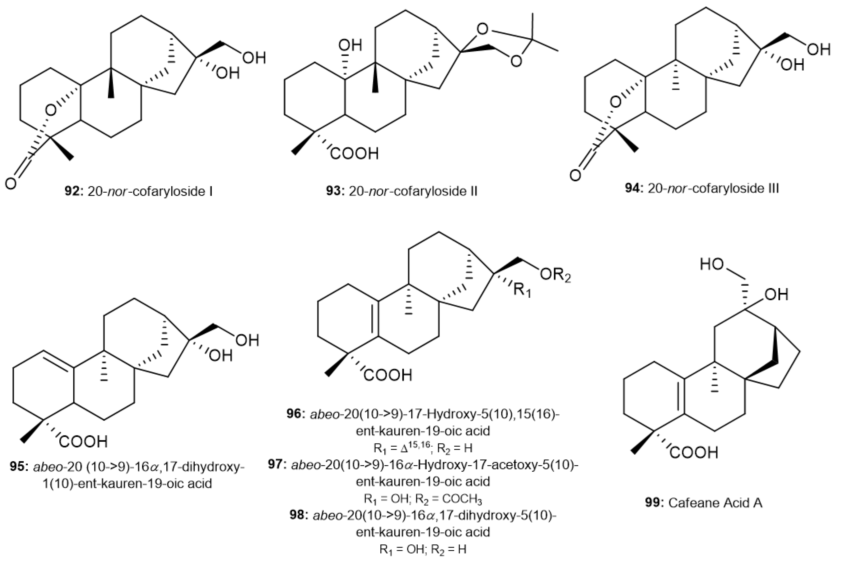 Molecules 30 00059 g006