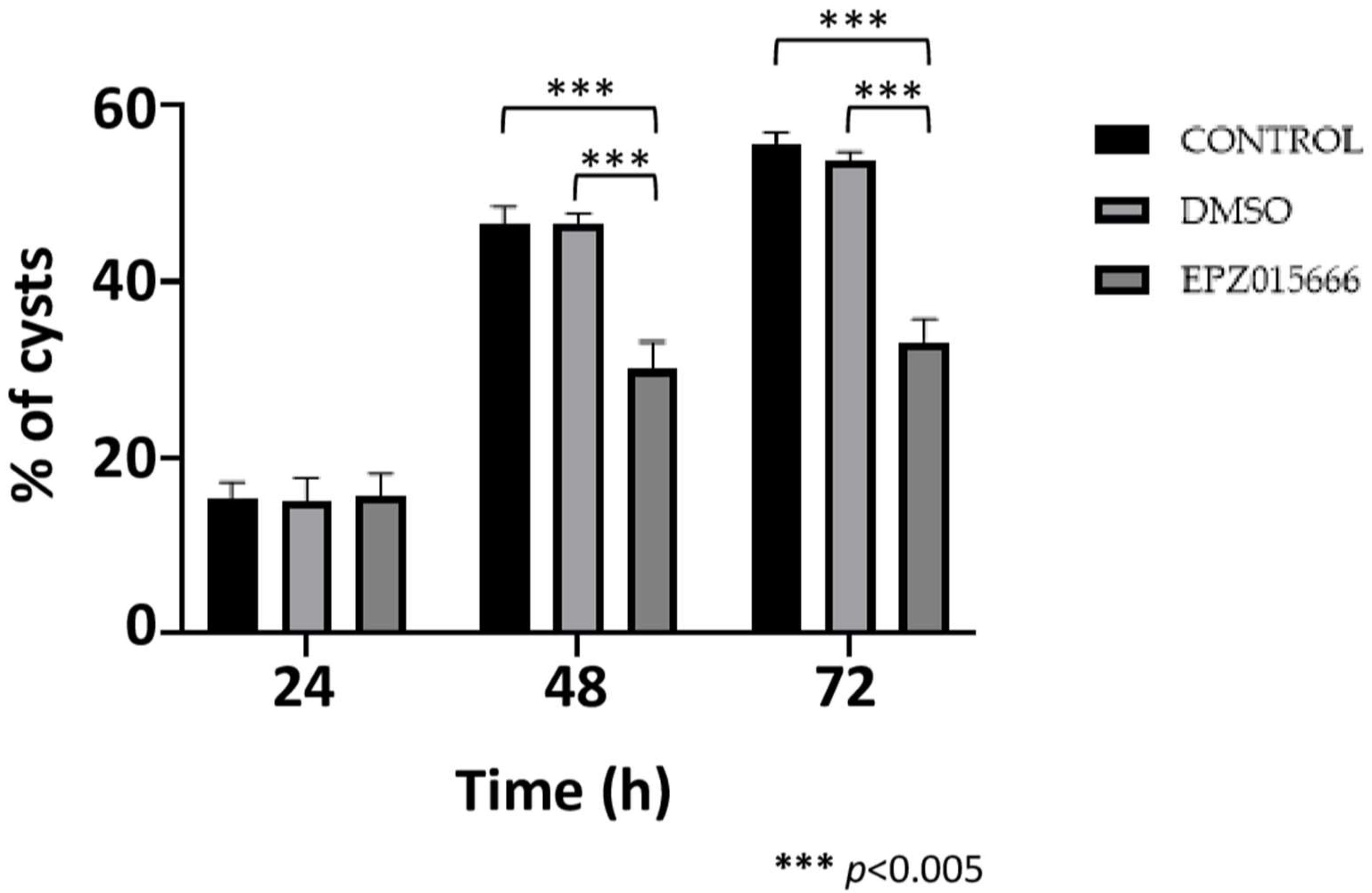Molecules 30 00062 g009 Molecules 30 00062 g009