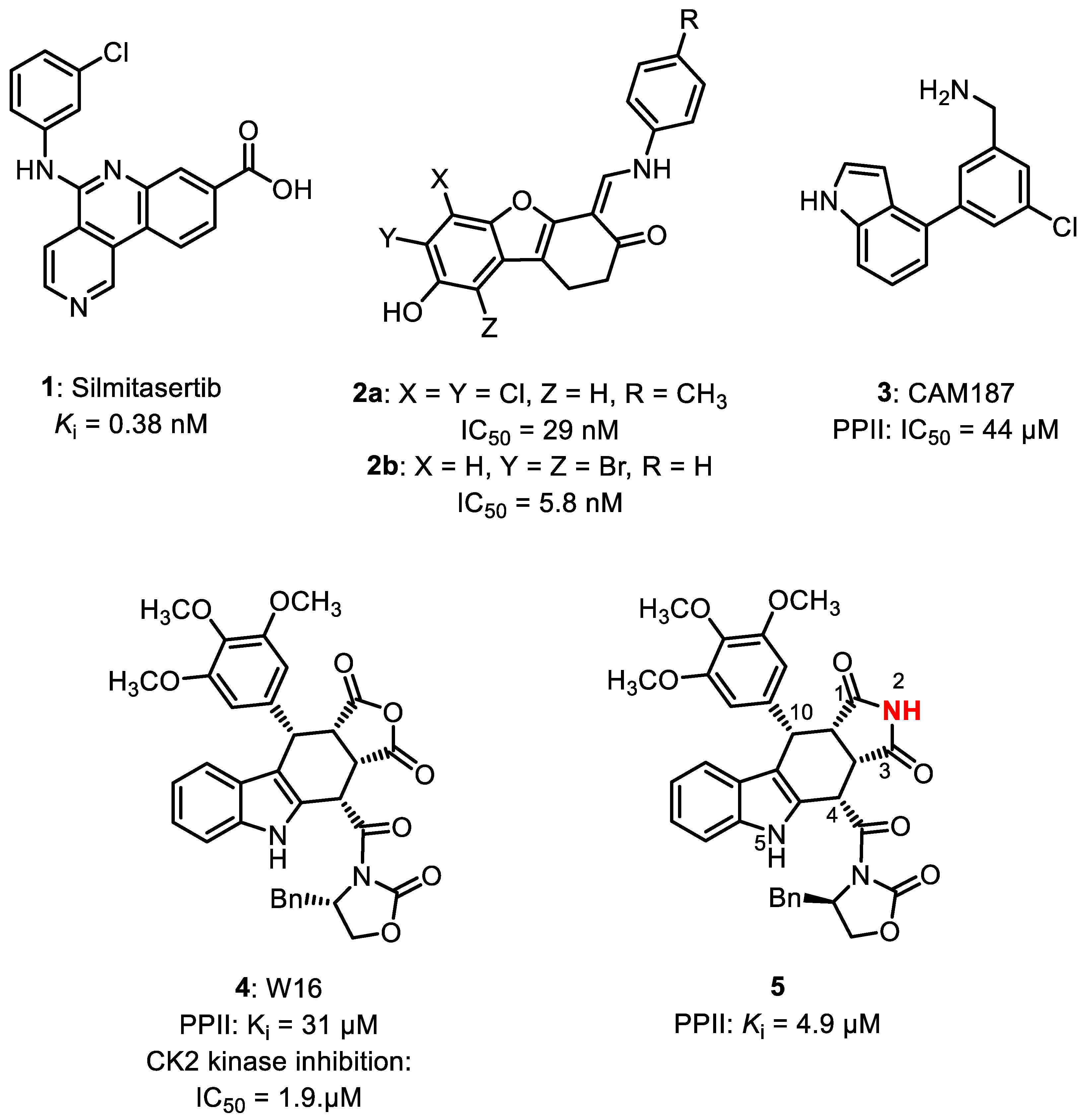 Molecules 30 00063 g001