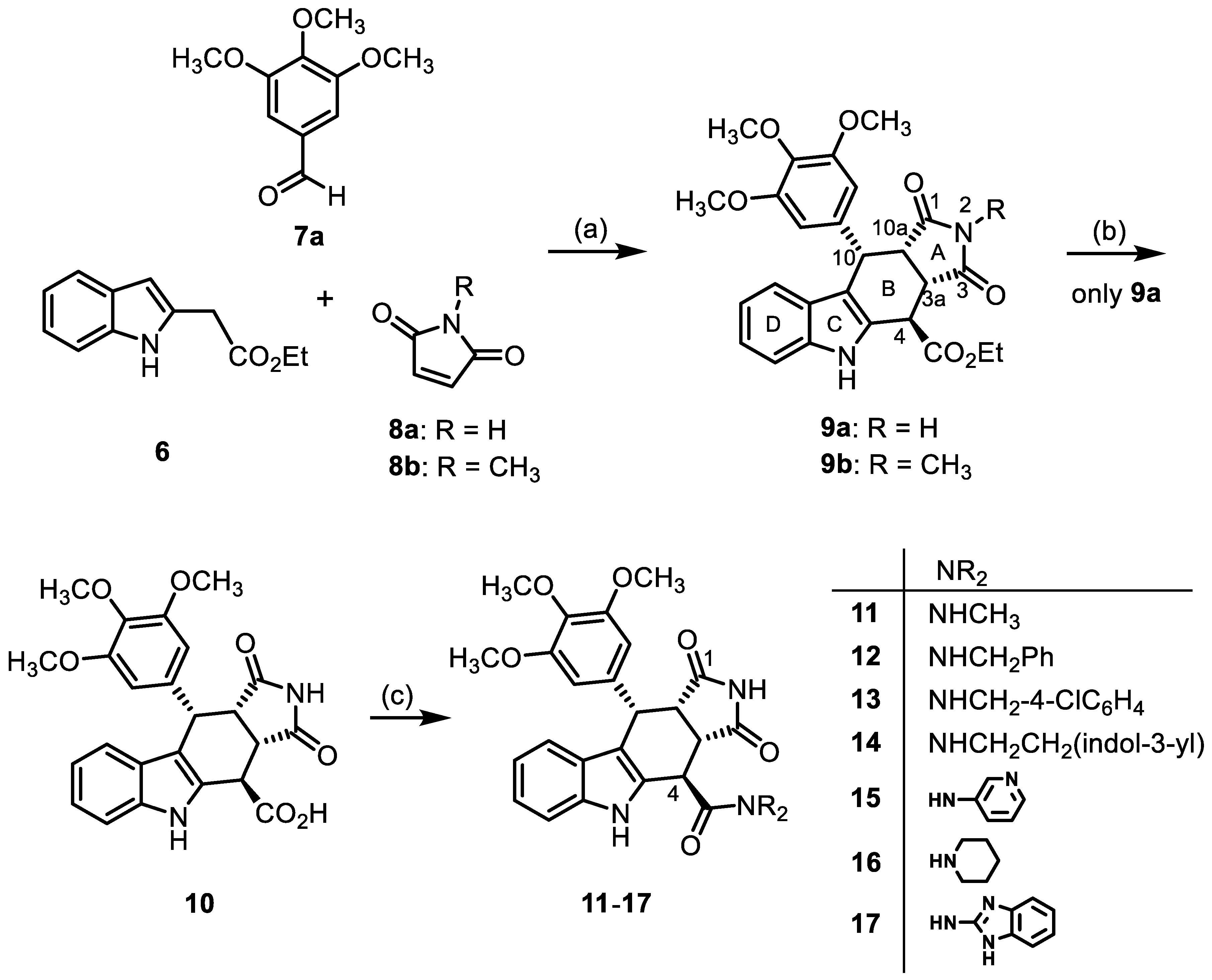 Molecules 30 00063 sch001