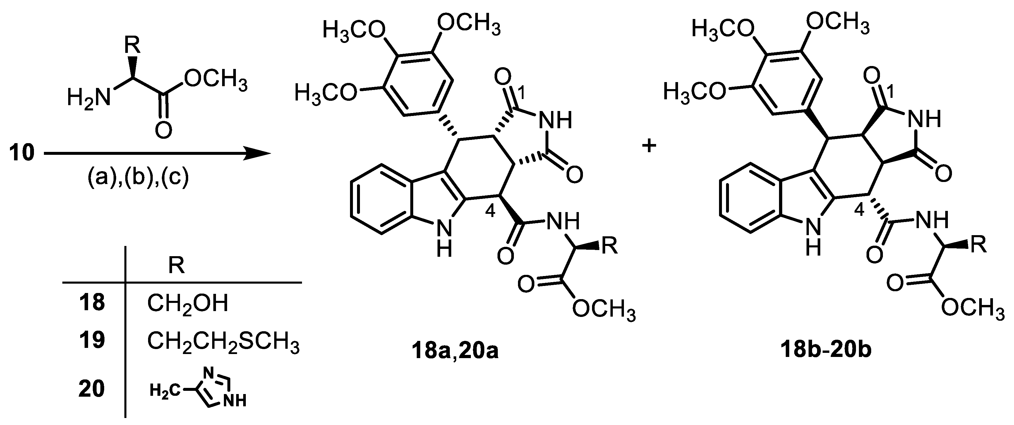 Molecules 30 00063 sch002