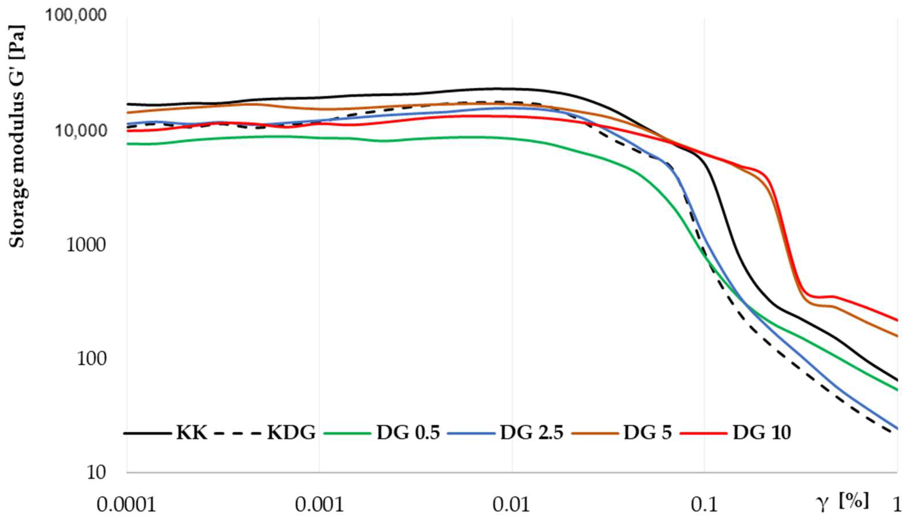 Molecules 30 00066 g002 Molecules 30 00066 g002
