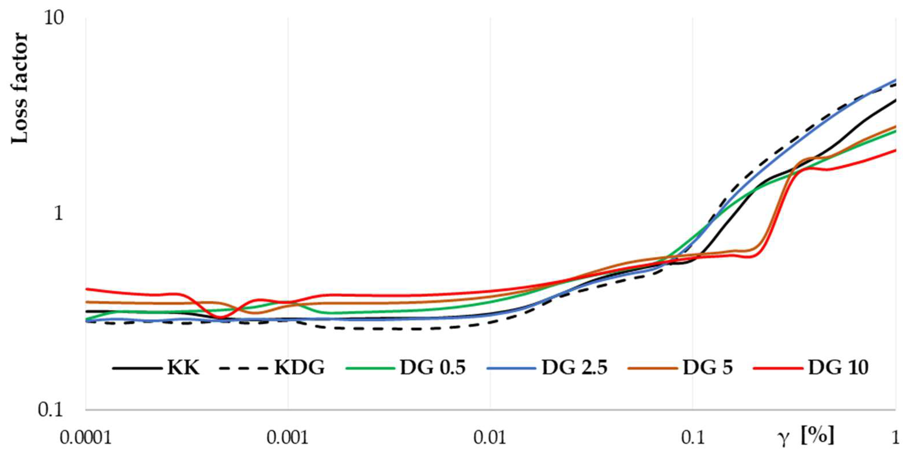 Molecules 30 00066 g003 Molecules 30 00066 g003