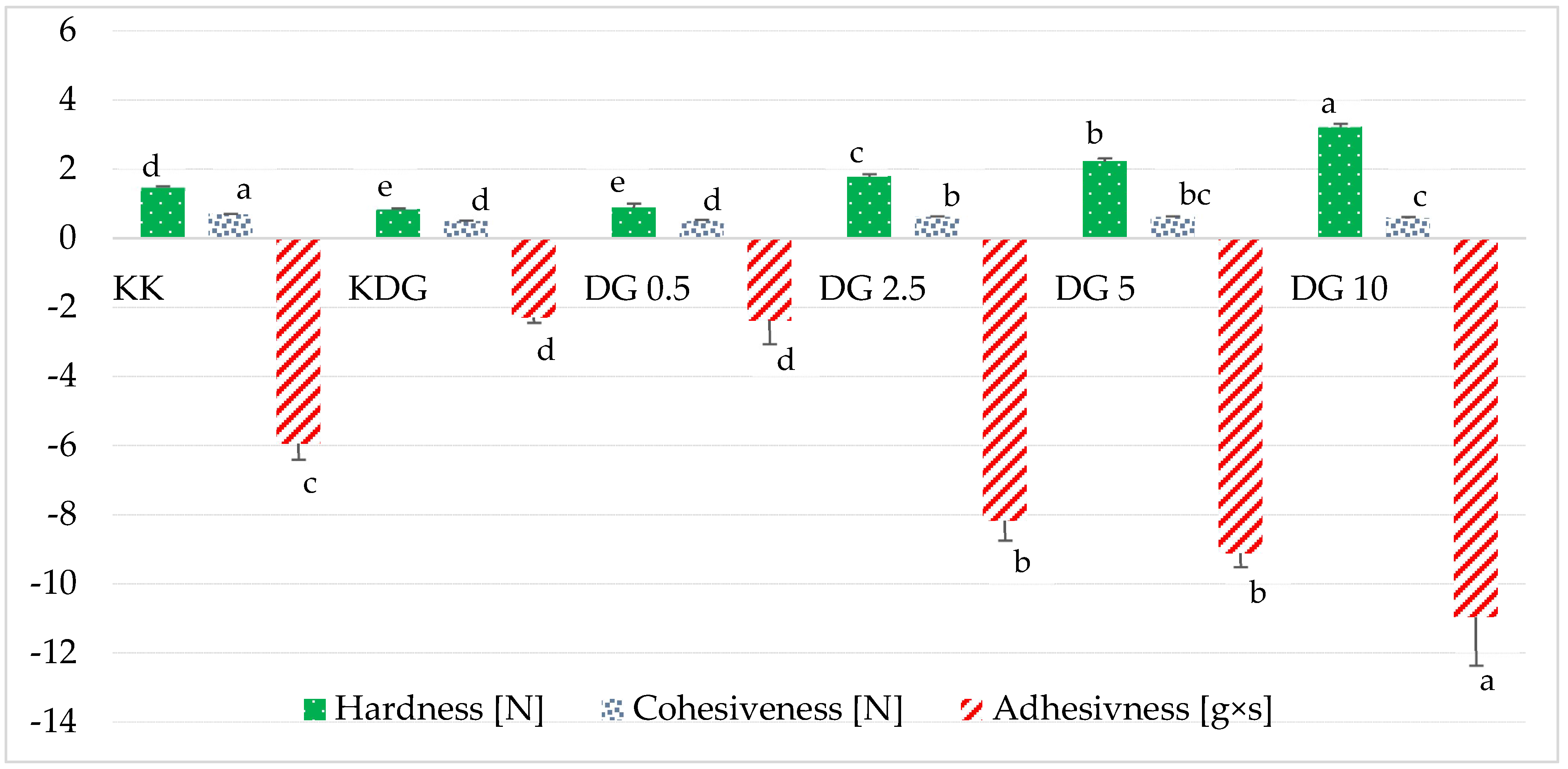 Molecules 30 00066 g004 Molecules 30 00066 g004