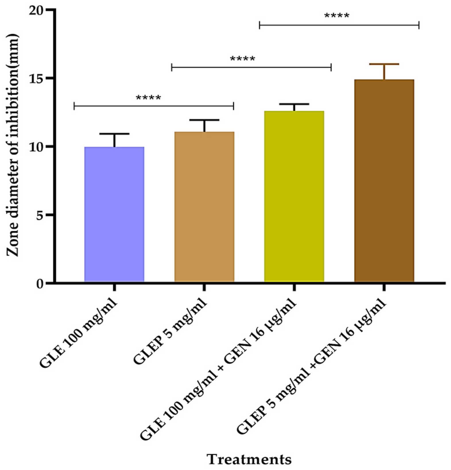 Molecules 30 00070 g001 Molecules 30 00070 g001