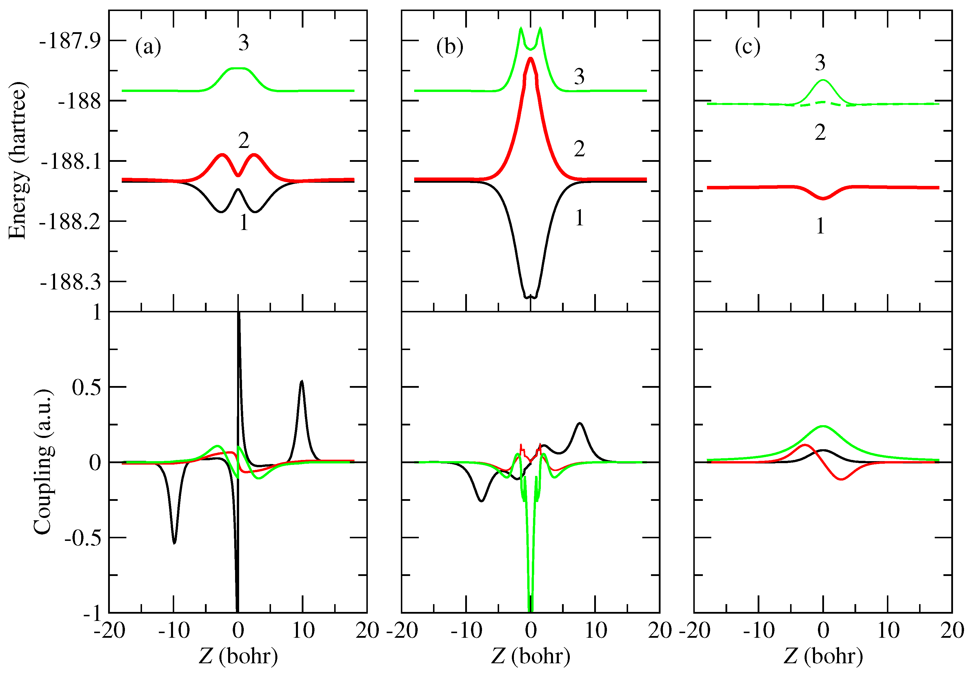 Molecules 30 00074 g001