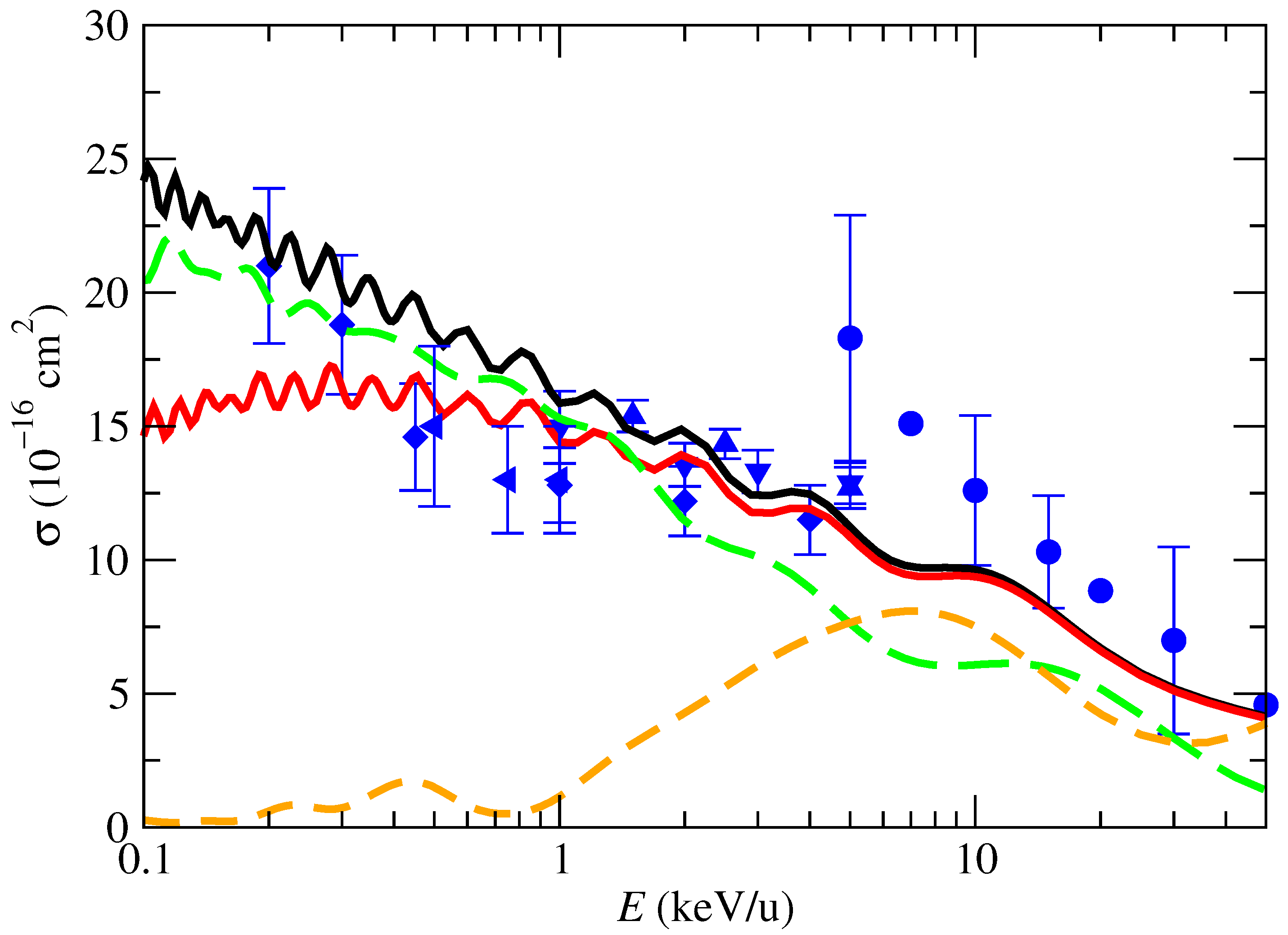 Molecules 30 00074 g004