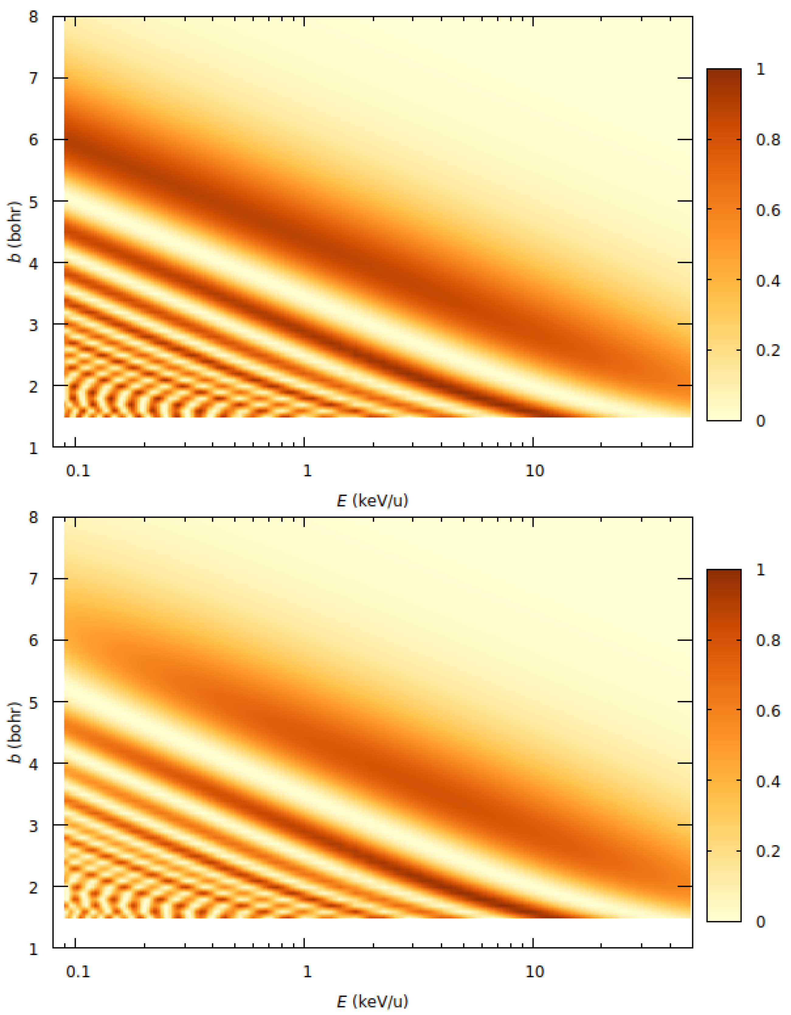 Molecules 30 00074 g005