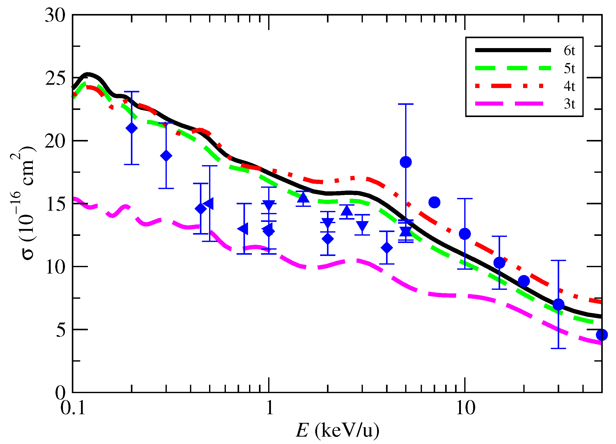 Molecules 30 00074 g007