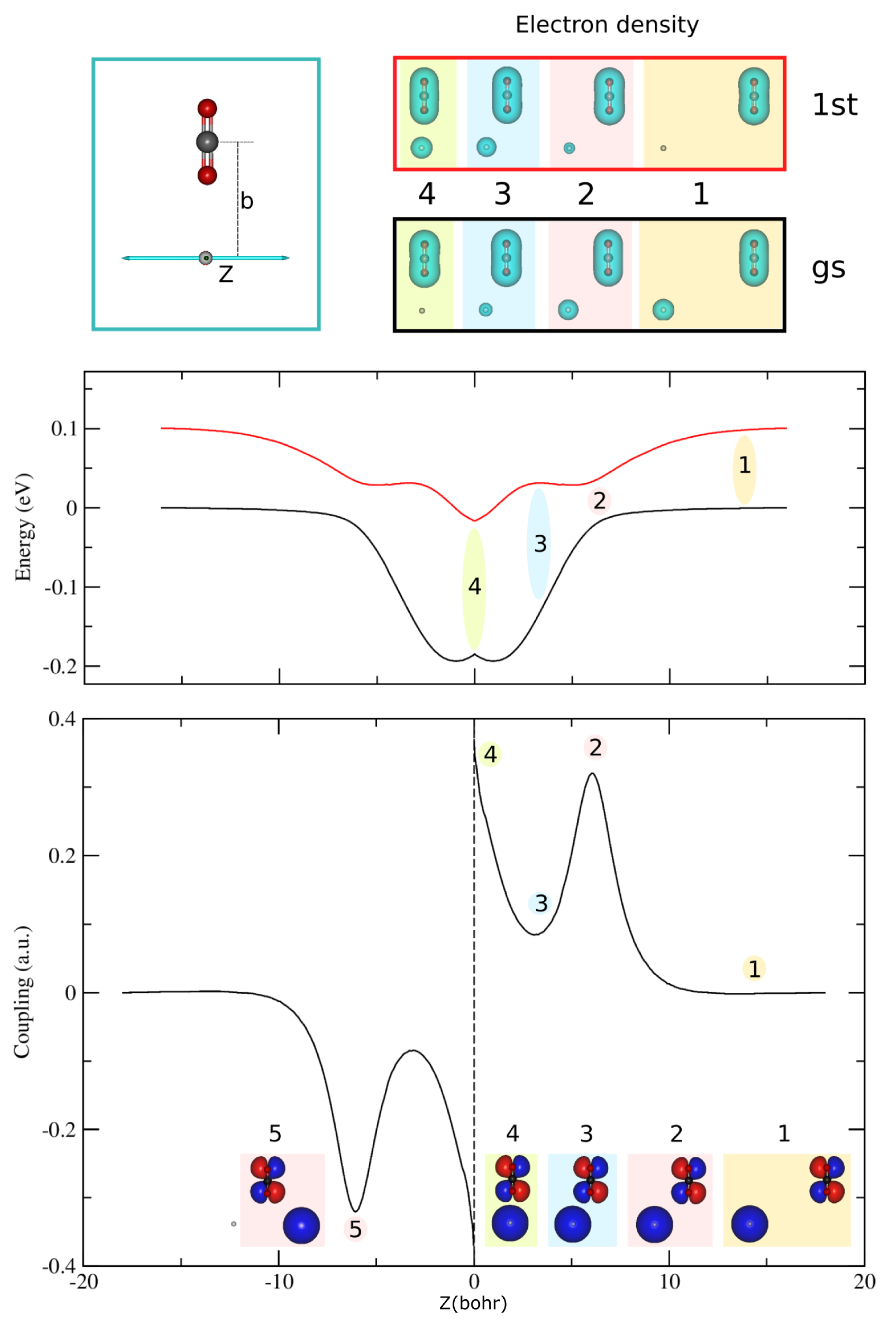 Molecules 30 00074 g0a1