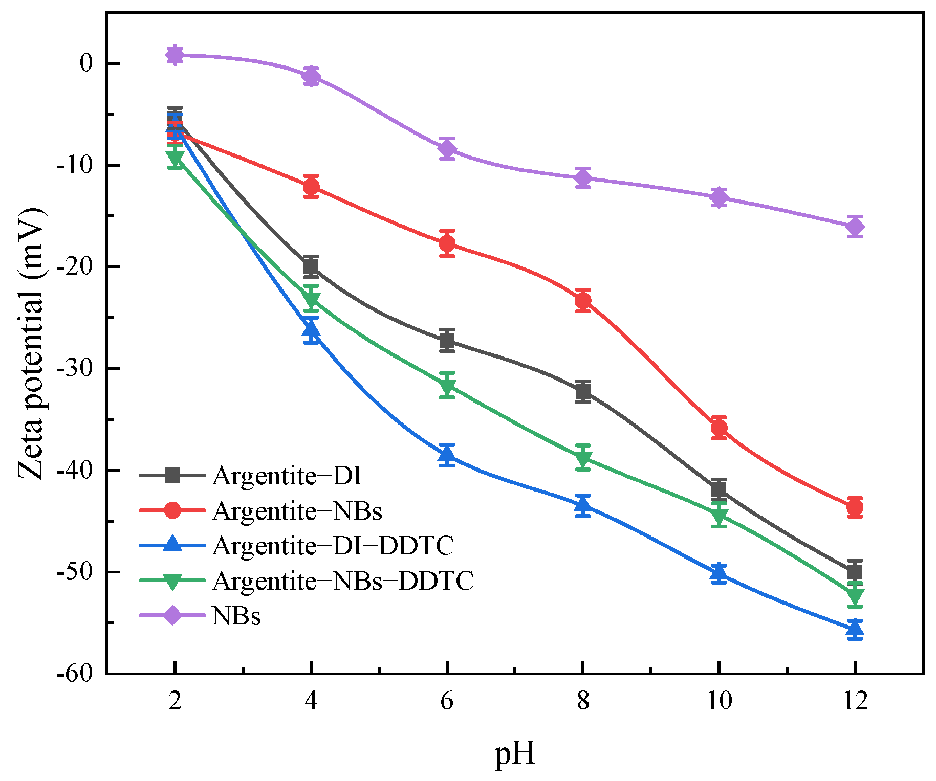 Molecules 30 00079 g008