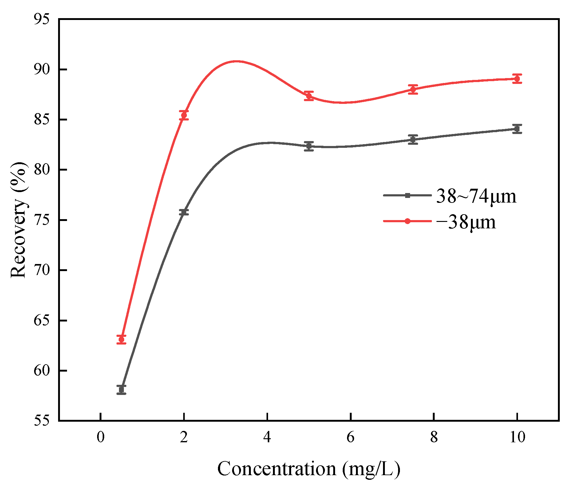 Molecules 30 00079 g017