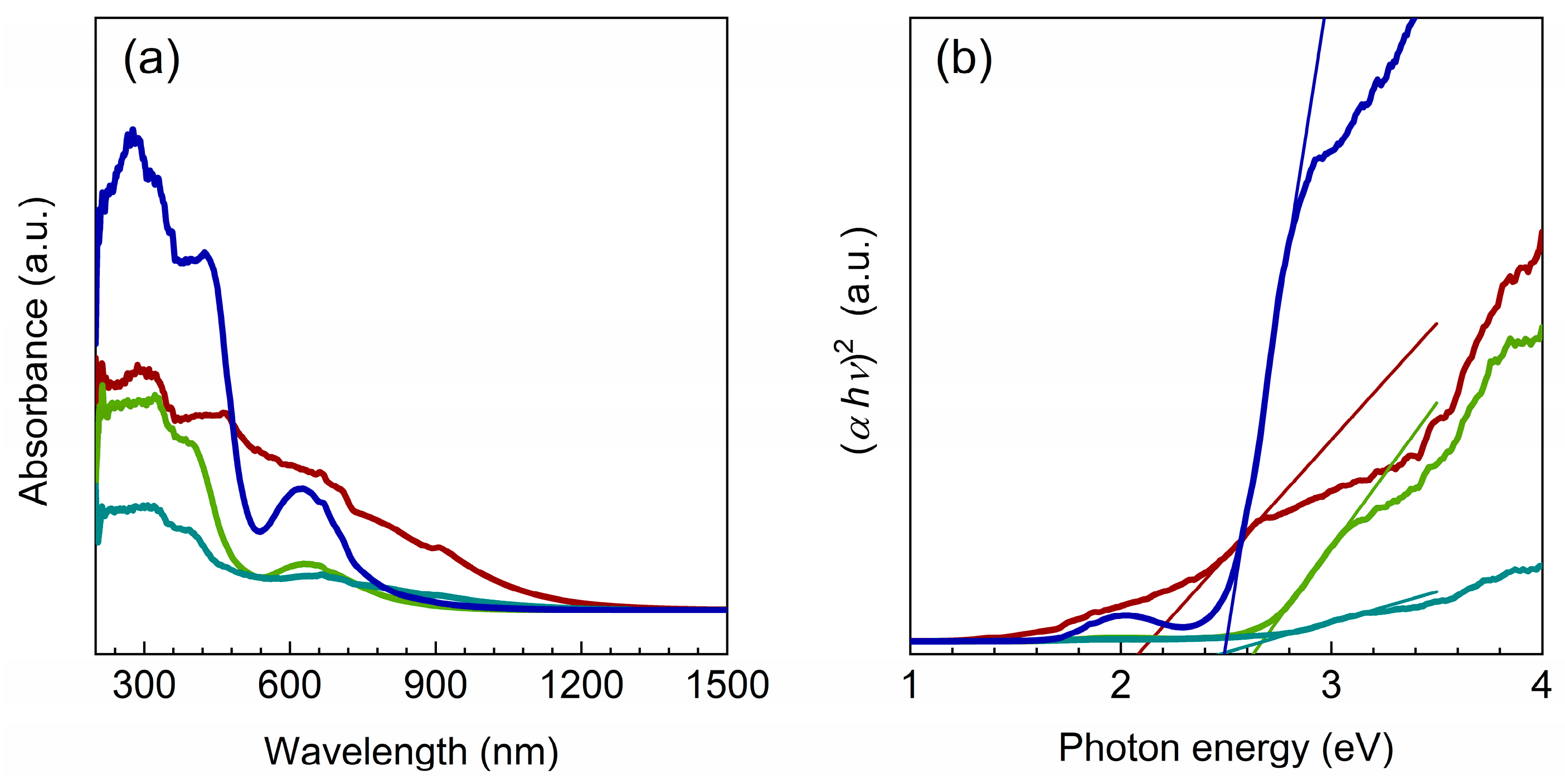 Molecules 30 00082 g005