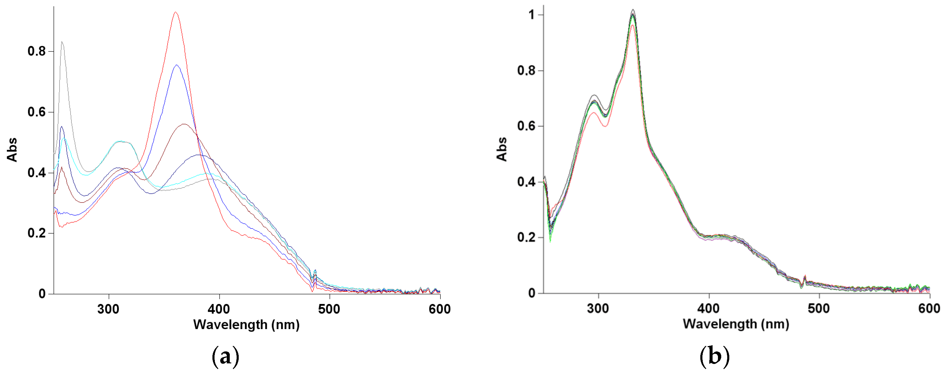 Molecules 30 00083 g014
