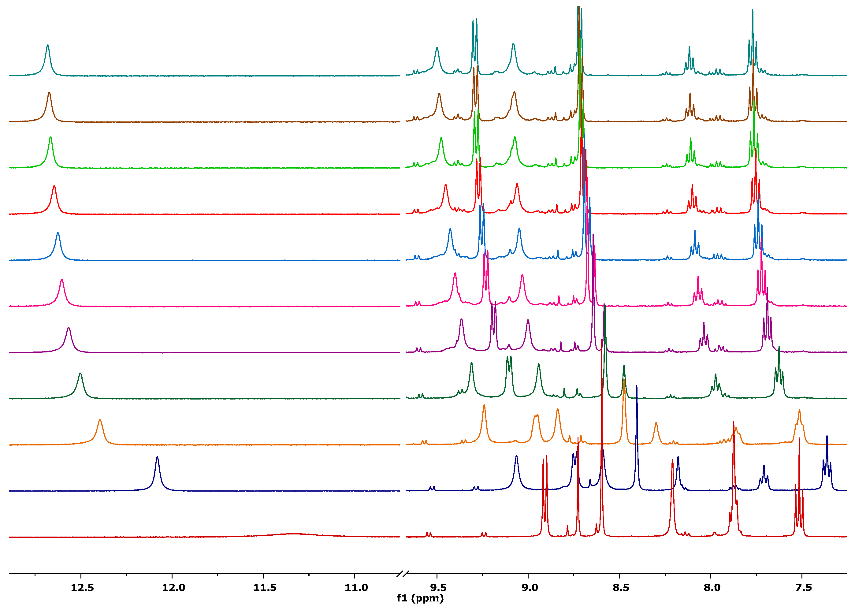 Molecules 30 00083 g015