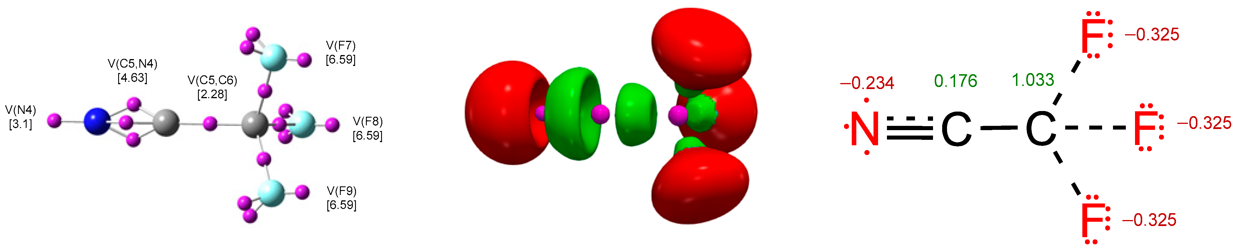 Molecules 30 00085 g002