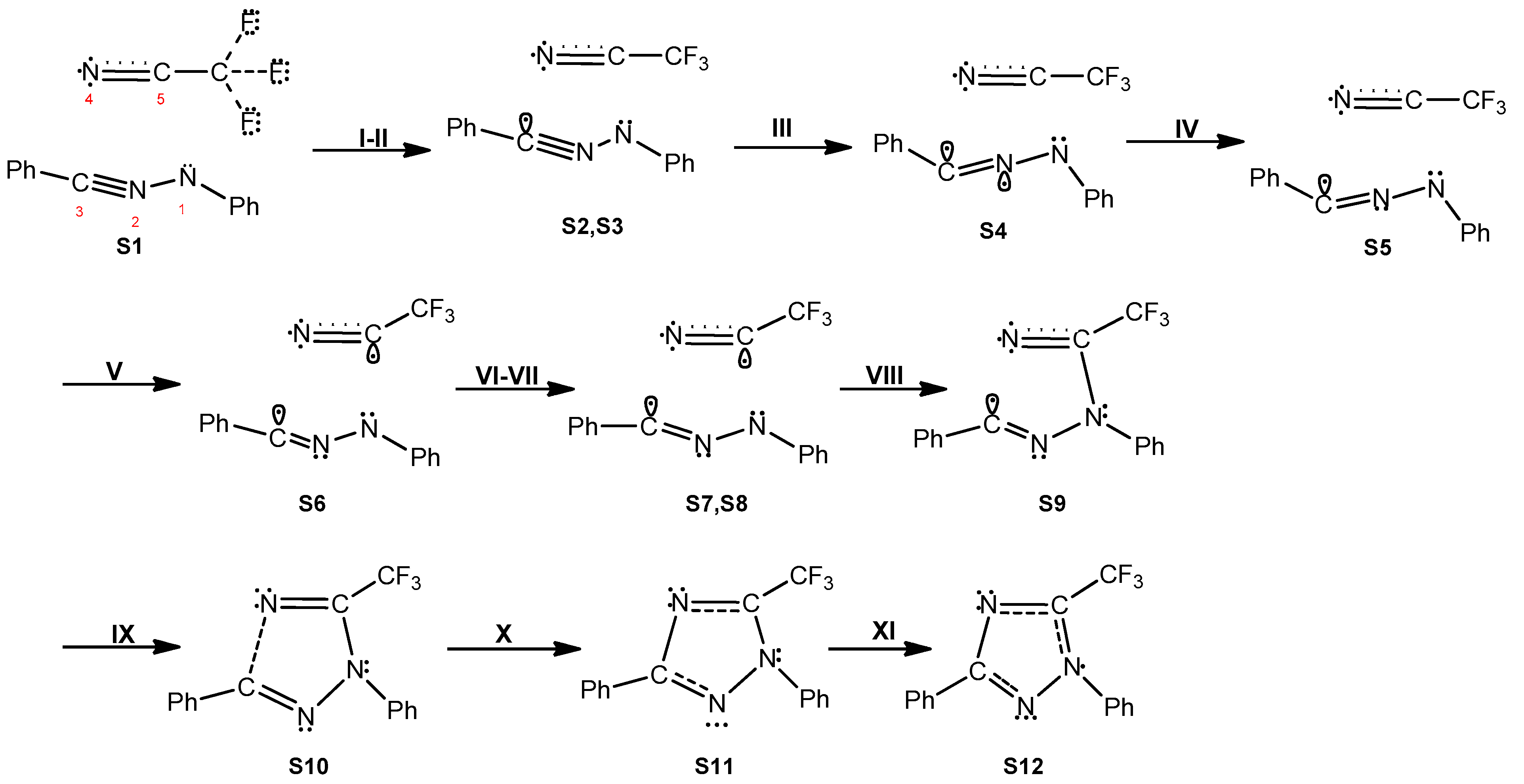 Molecules 30 00085 g007
