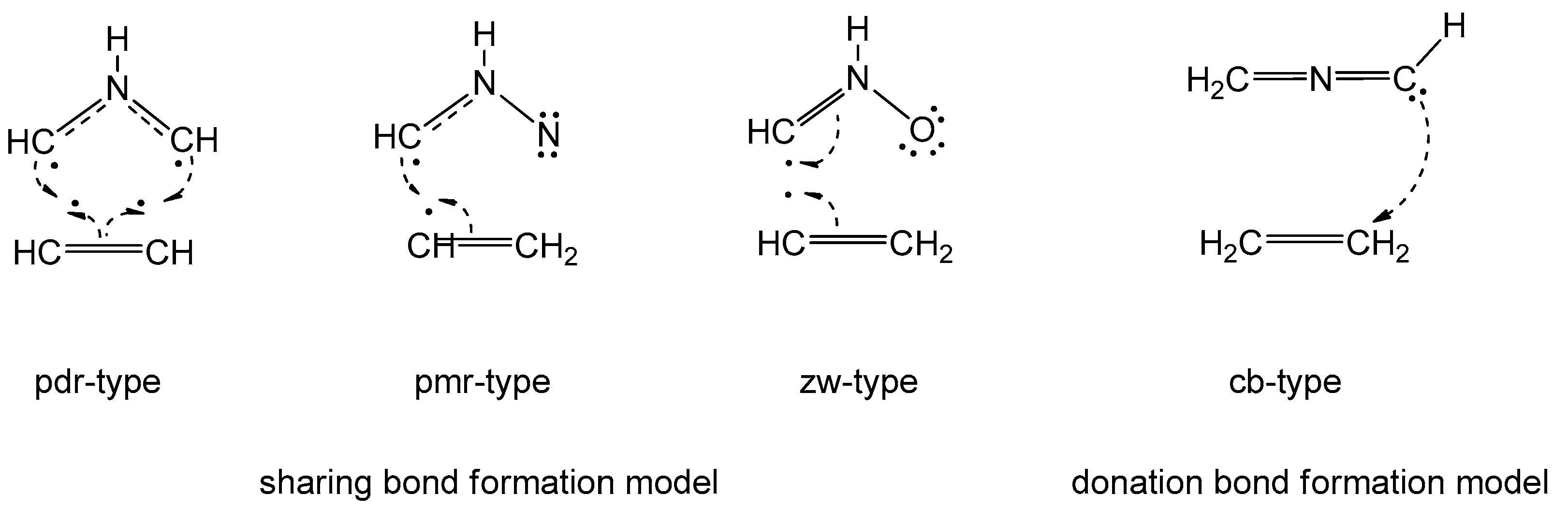 Molecules 30 00085 sch003