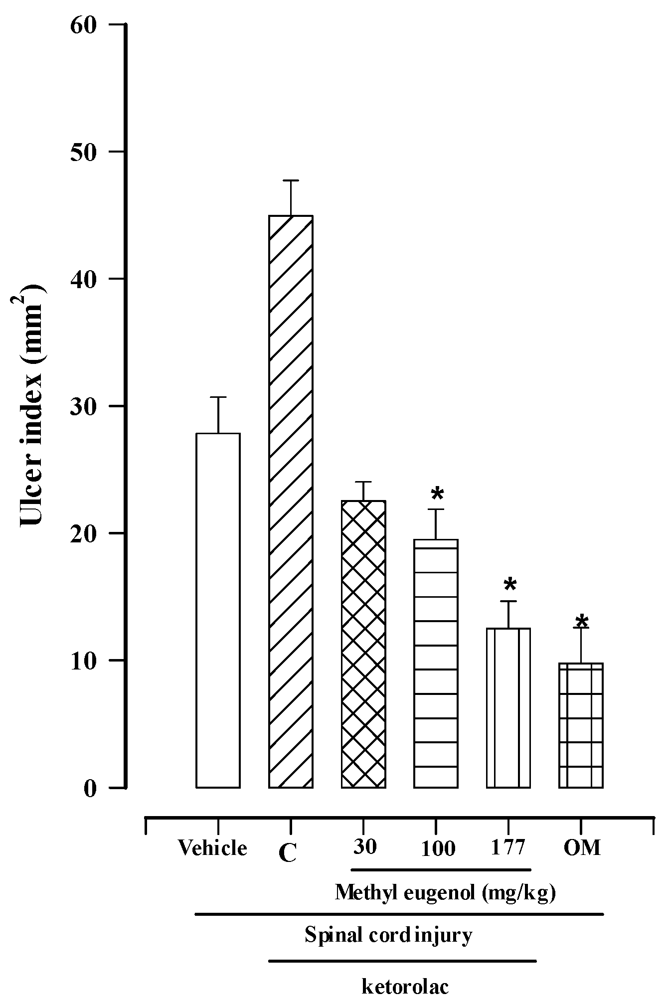 Molecules 30 00086 g002