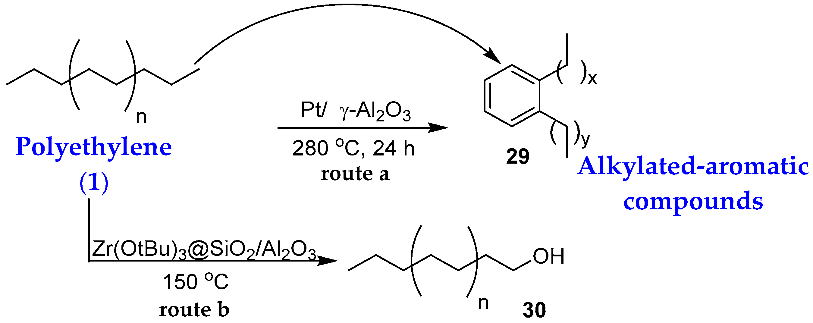 Molecules 30 00087 sch004