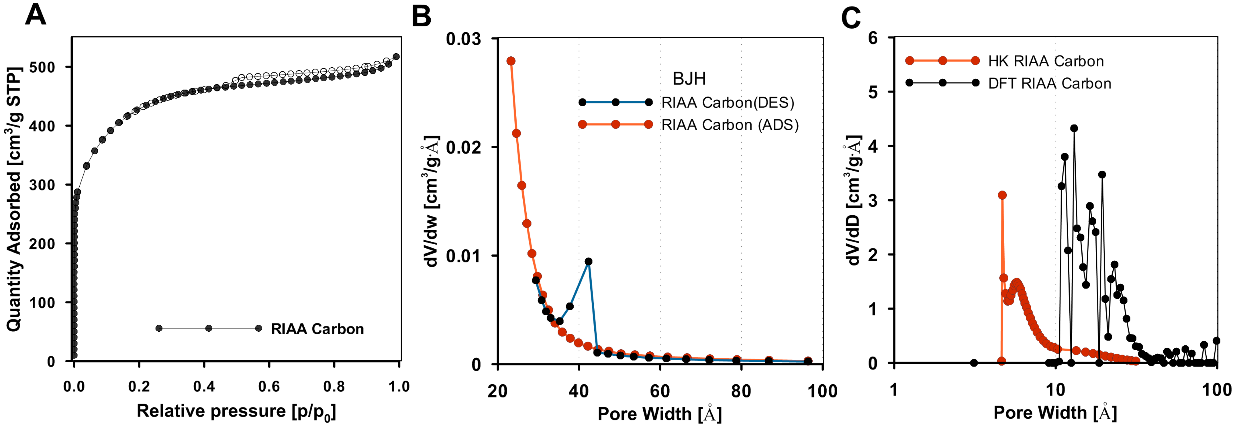 Molecules 30 00088 g001 Molecules 30 00088 g001