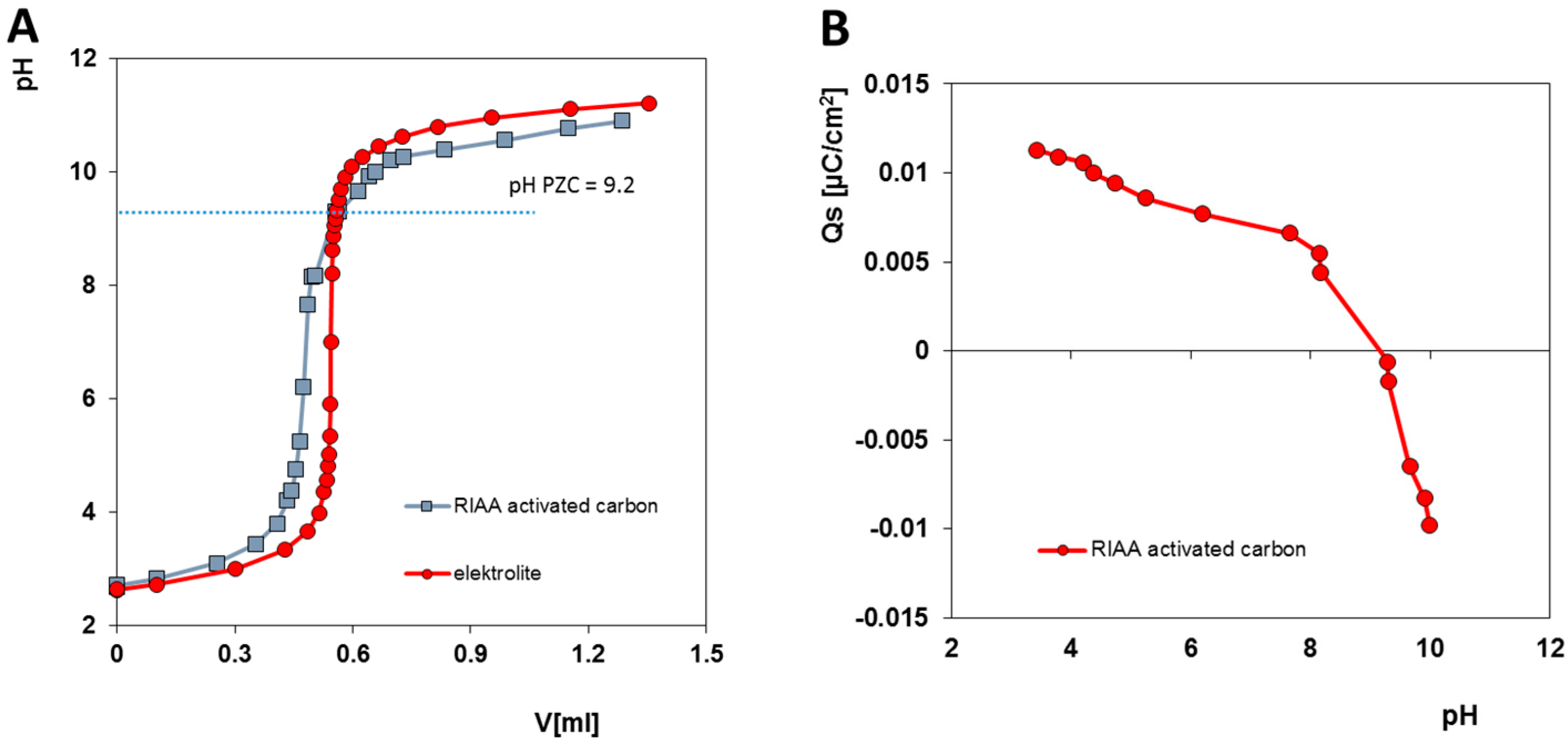 Molecules 30 00088 g002 Molecules 30 00088 g002