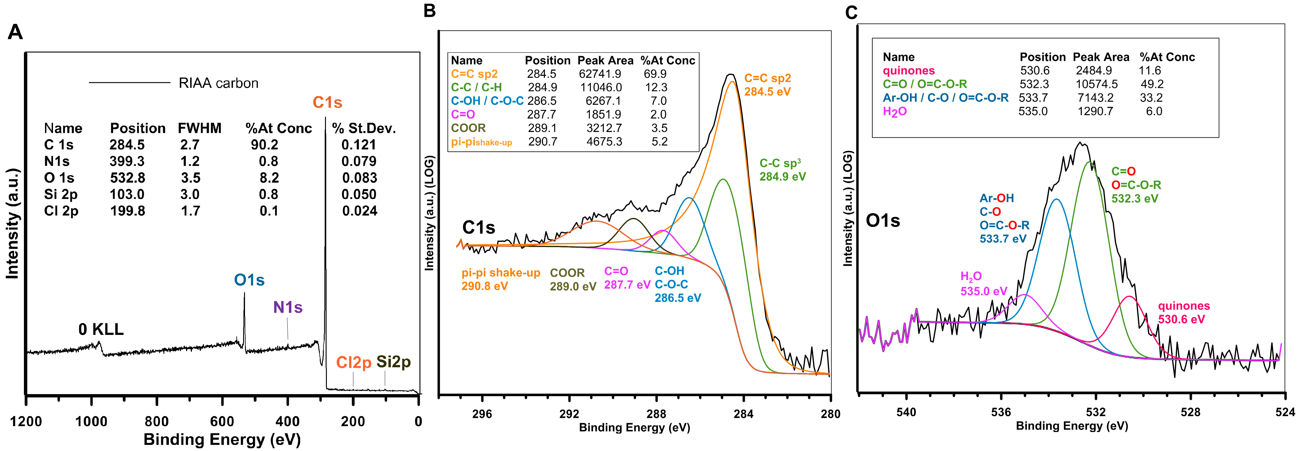 Molecules 30 00088 g003 Molecules 30 00088 g003