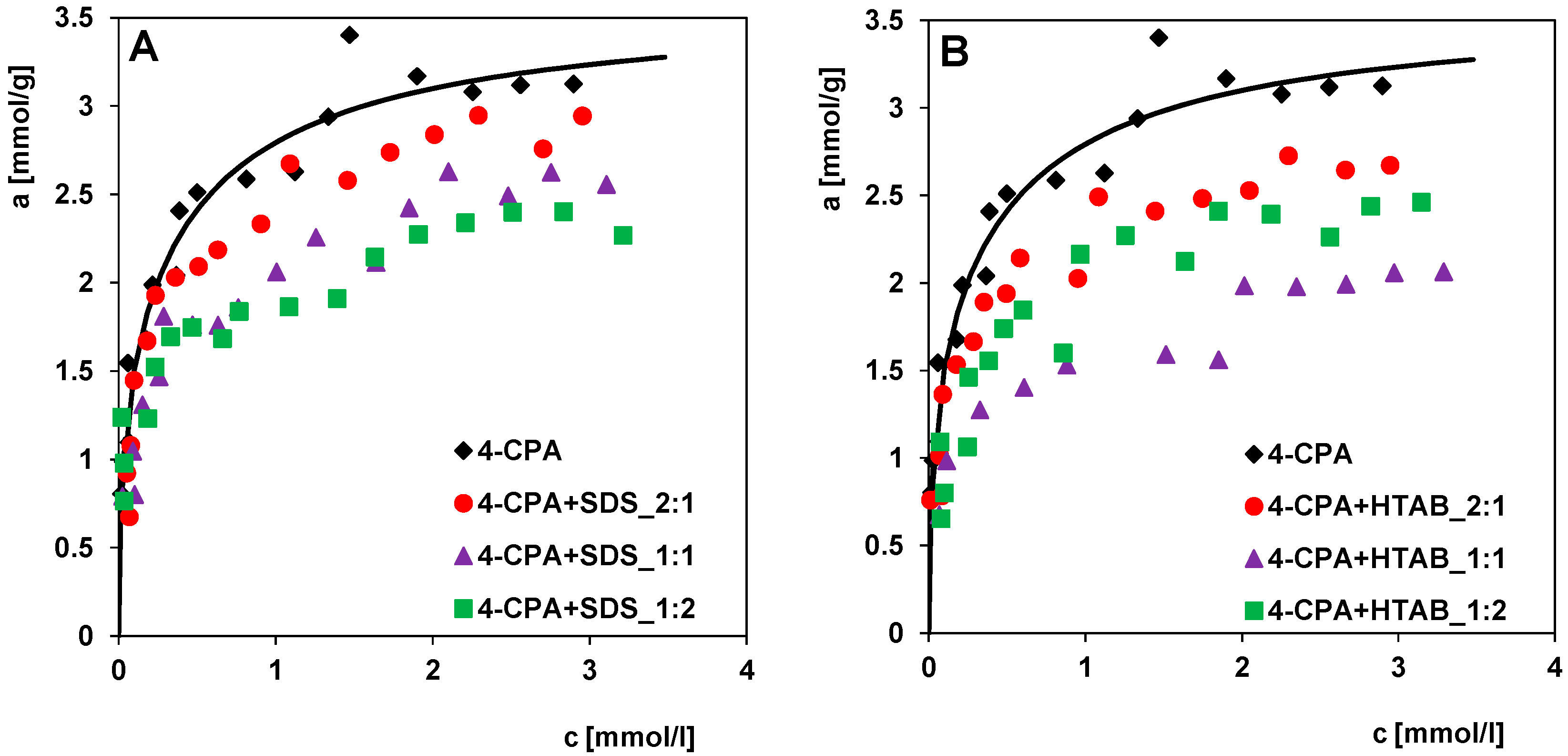 Molecules 30 00088 g010 Molecules 30 00088 g010