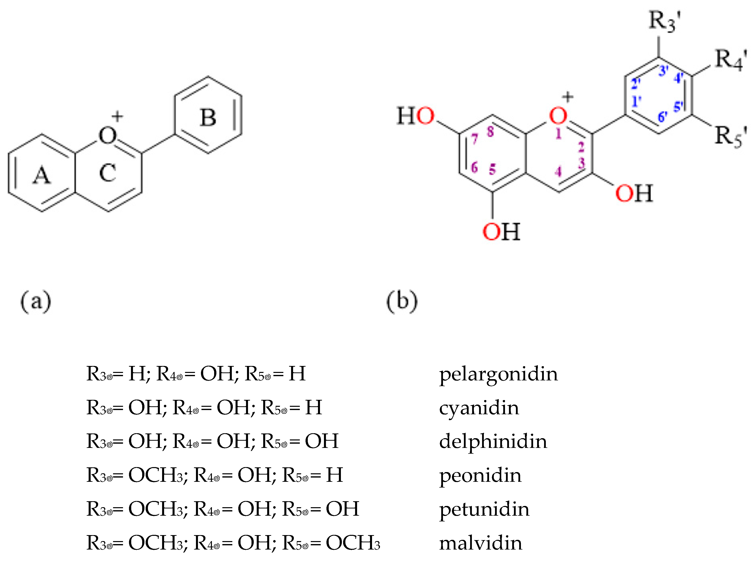 Molecules 30 00090 g001 Molecules 30 00090 g001