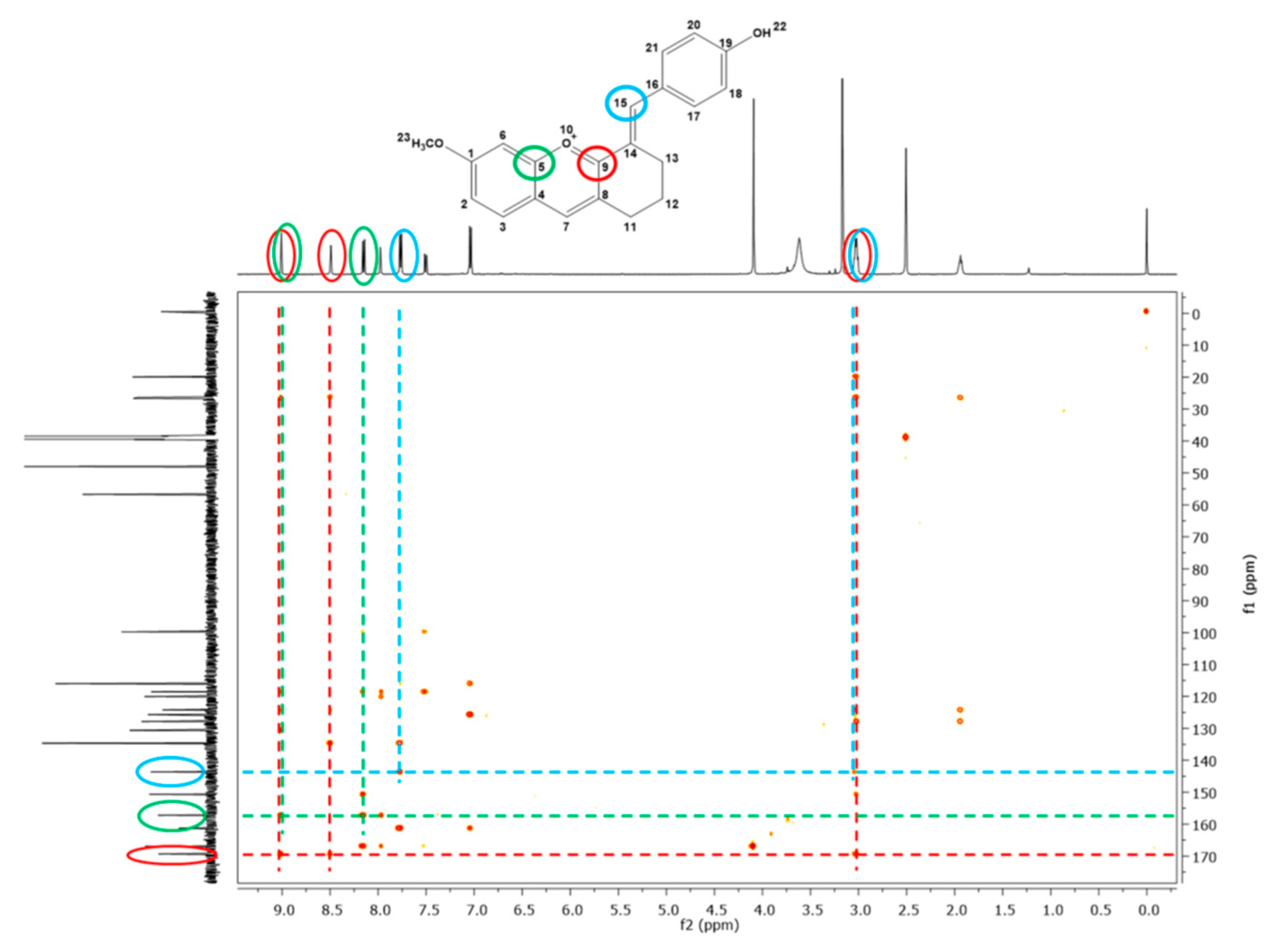 Molecules 30 00090 g003 Molecules 30 00090 g003