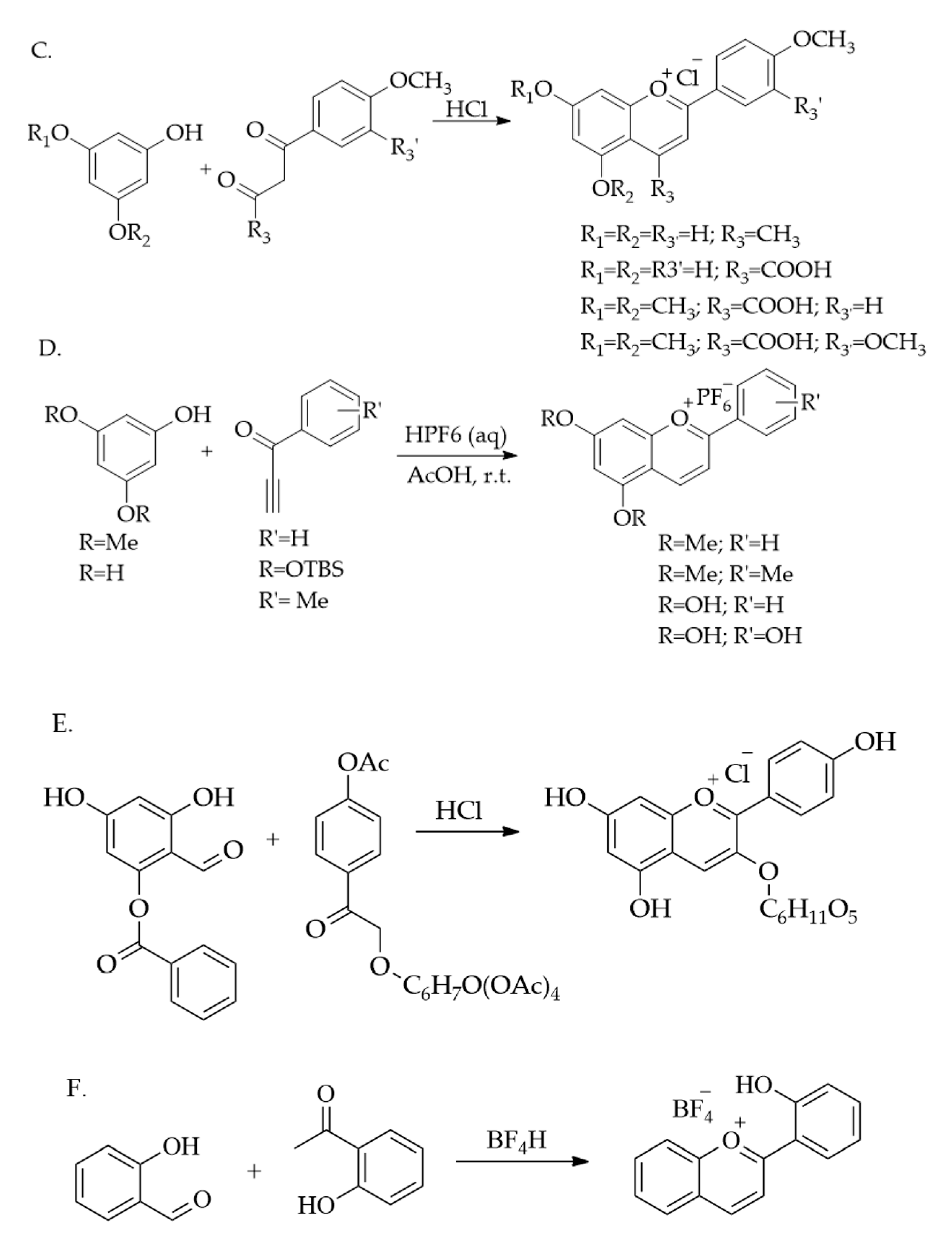 Molecules 30 00090 sch002b Molecules 30 00090 sch002b