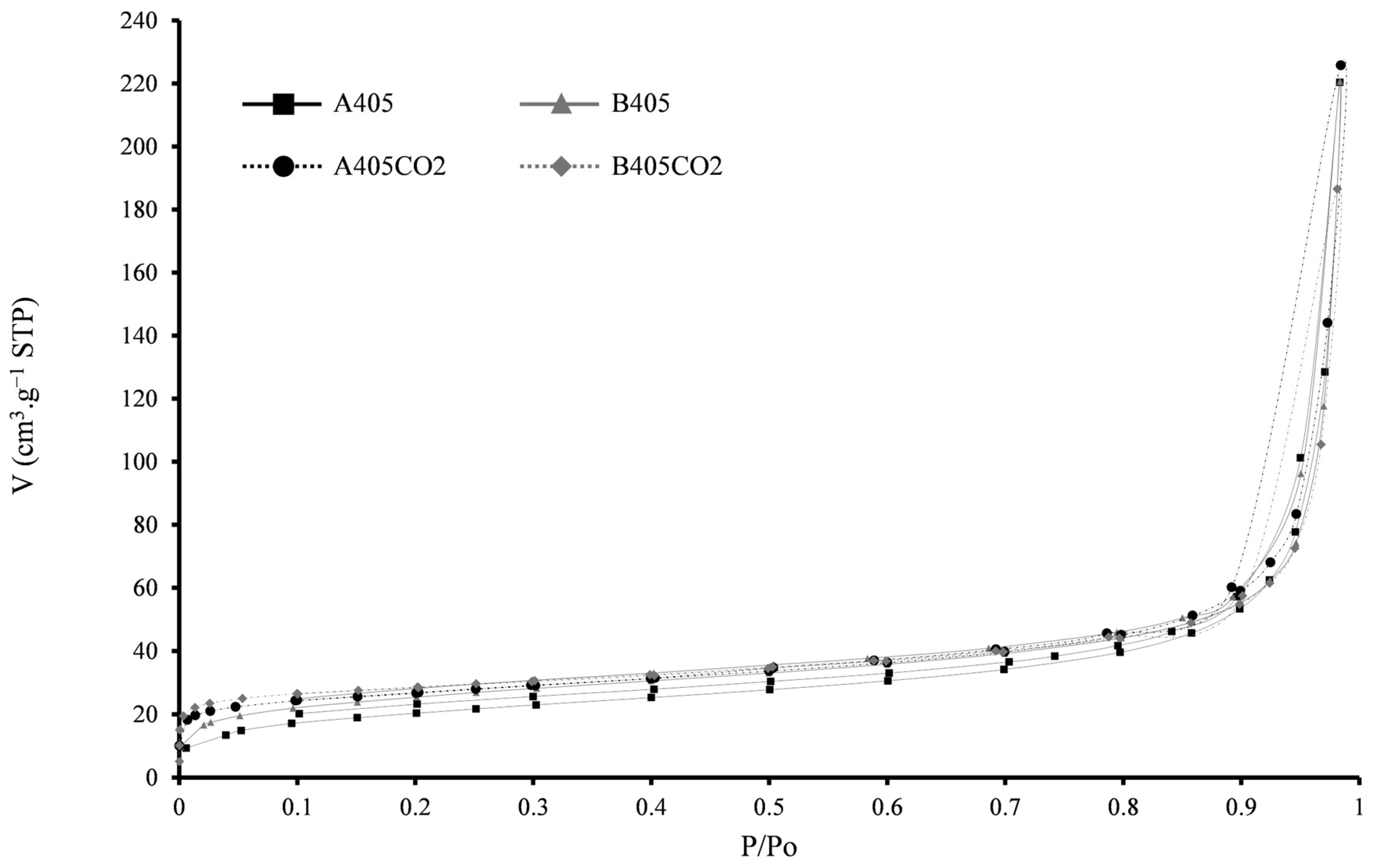 Molecules 30 00092 g002