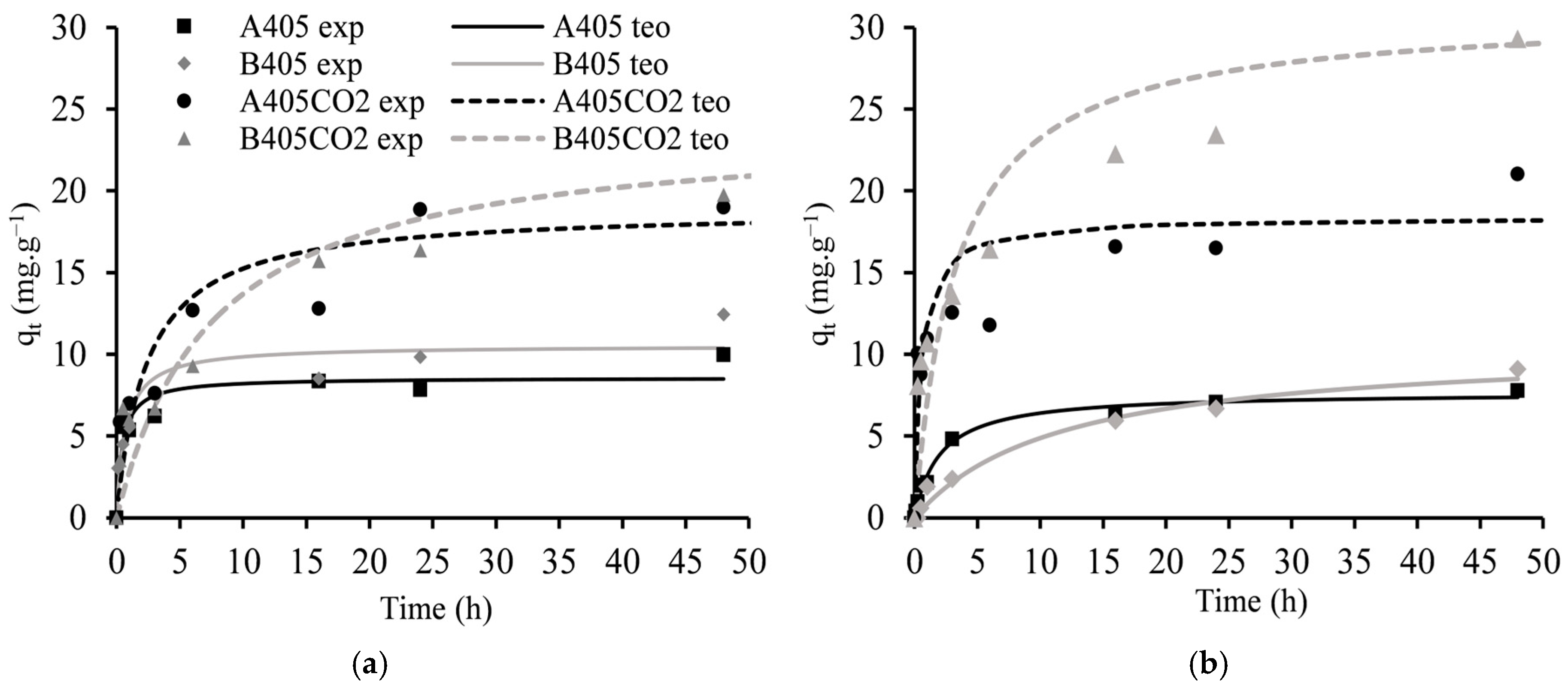 Molecules 30 00092 g005