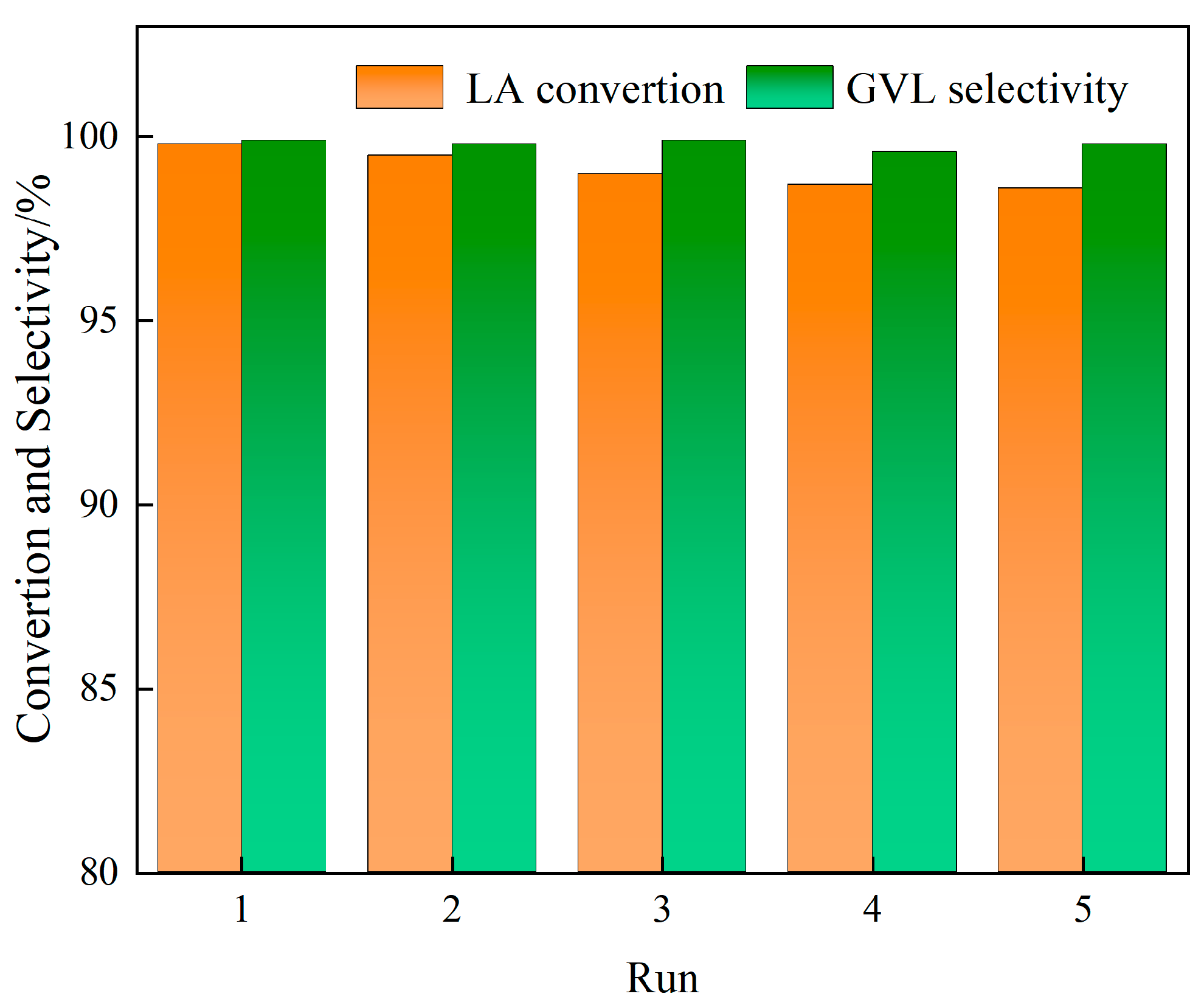 Molecules 30 00093 g004