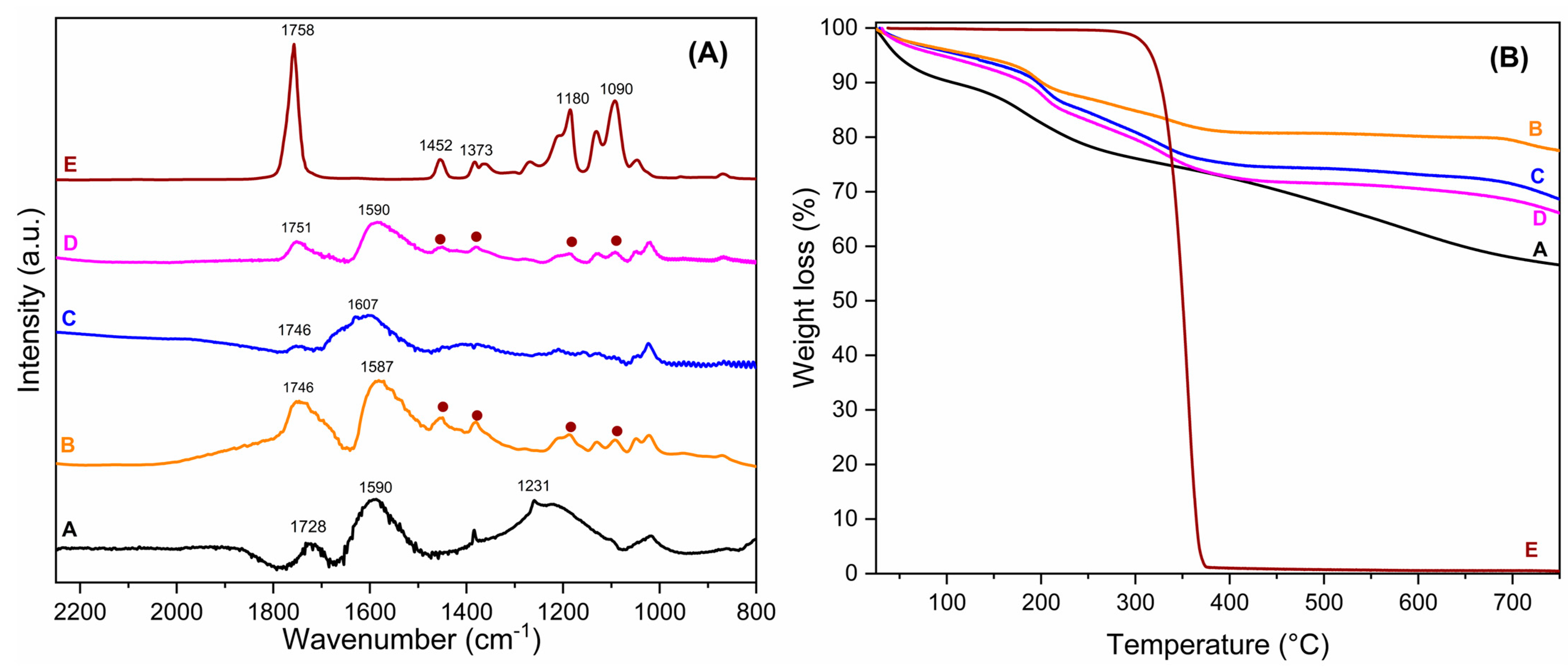 Molecules 30 00094 g001 Molecules 30 00094 g001