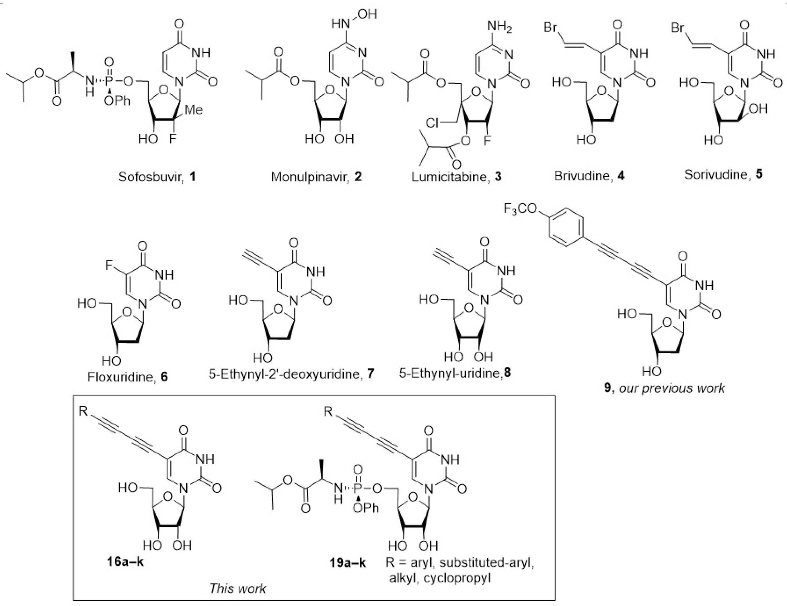 Molecules 30 00096 g001