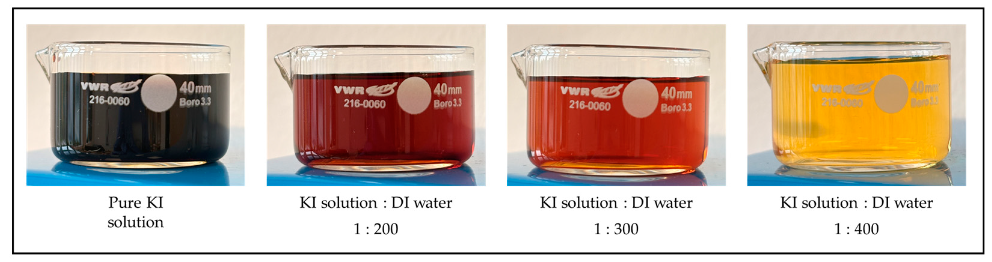 Molecules 30 00099 g008