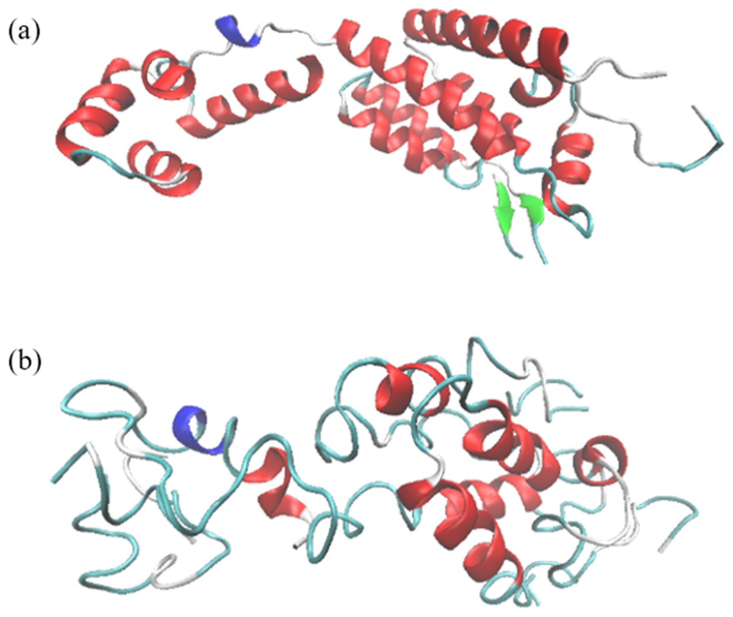 Molecules 30 00101 g008