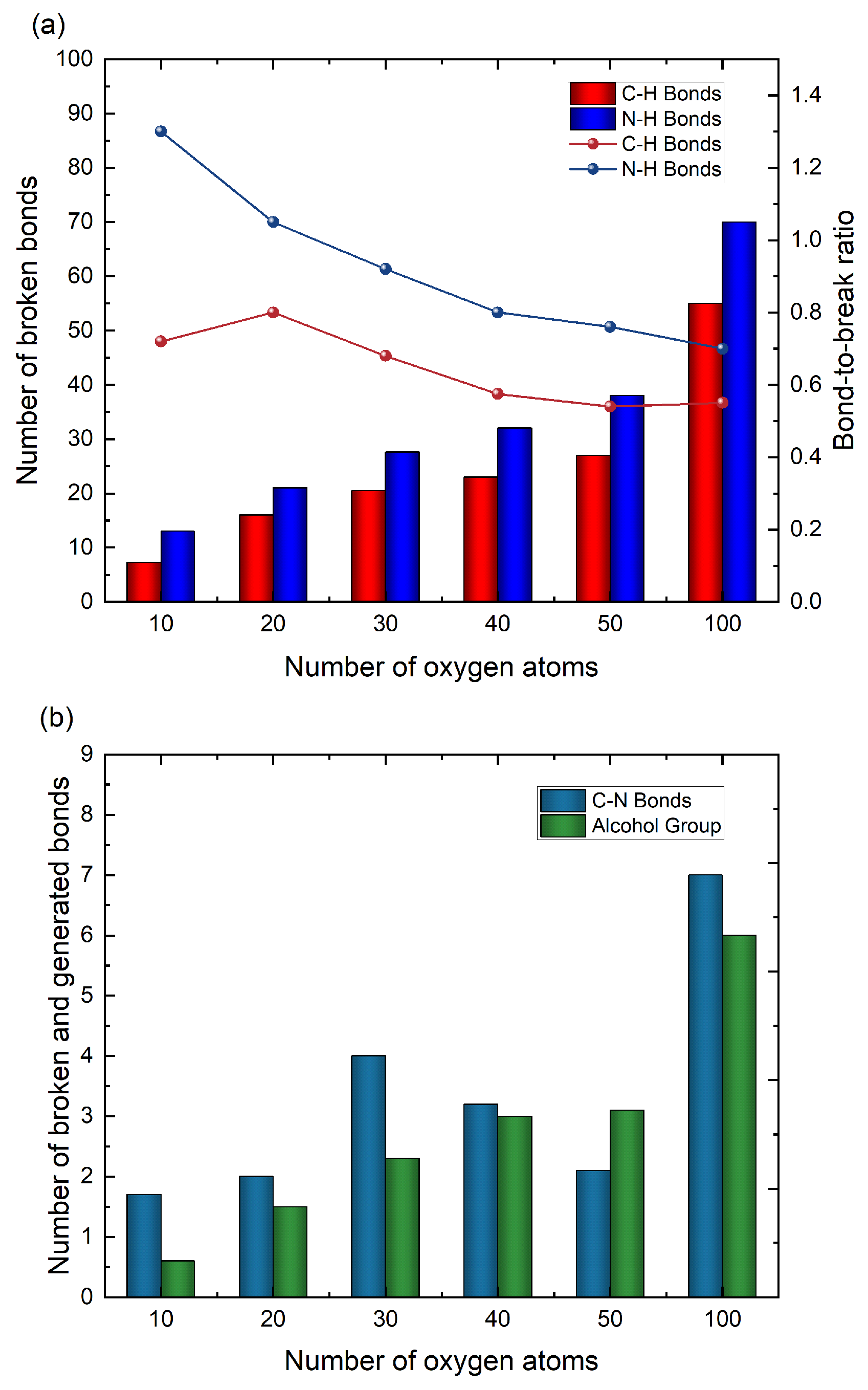 Molecules 30 00101 g009