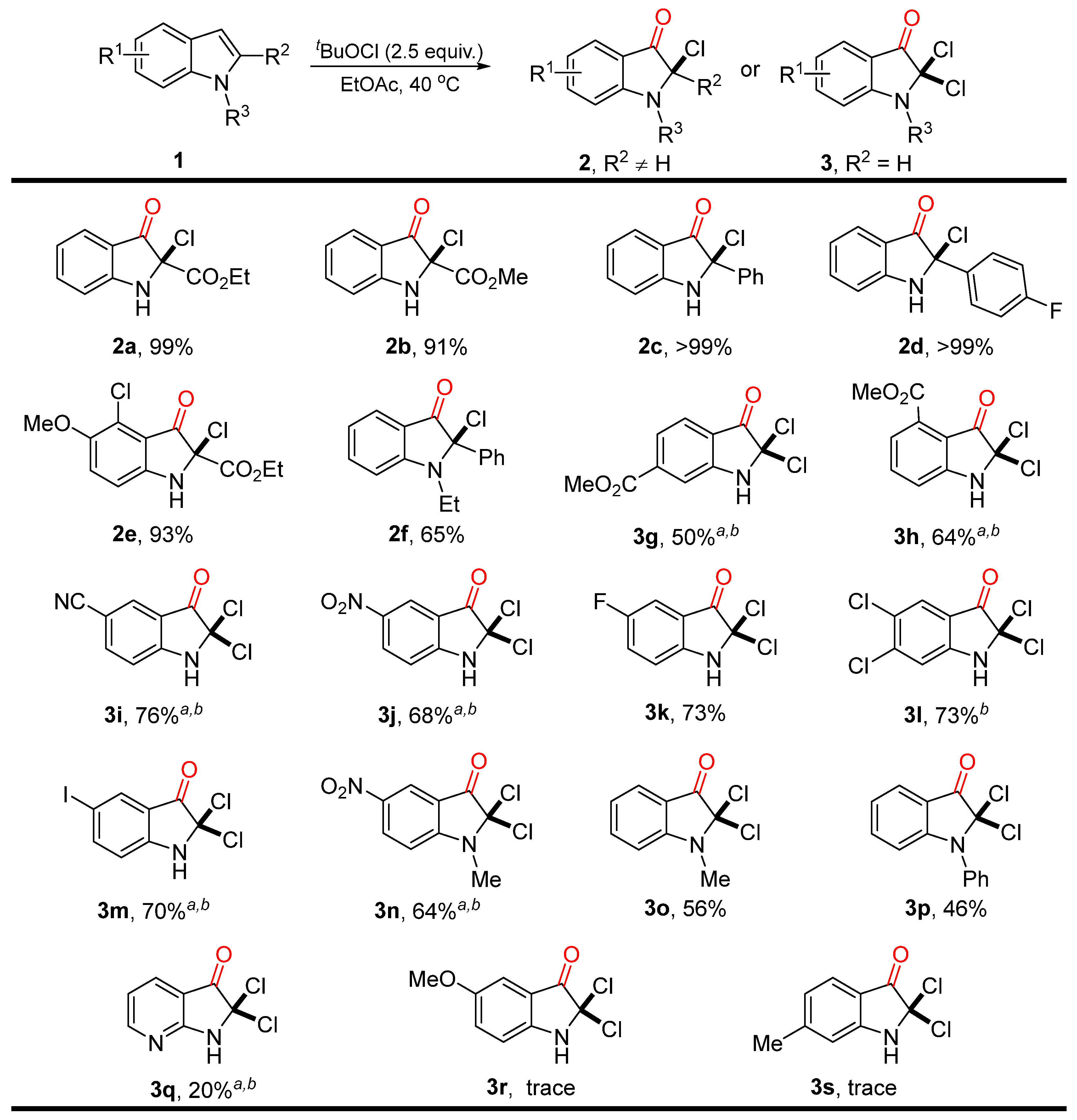 Molecules 30 00102 sch003