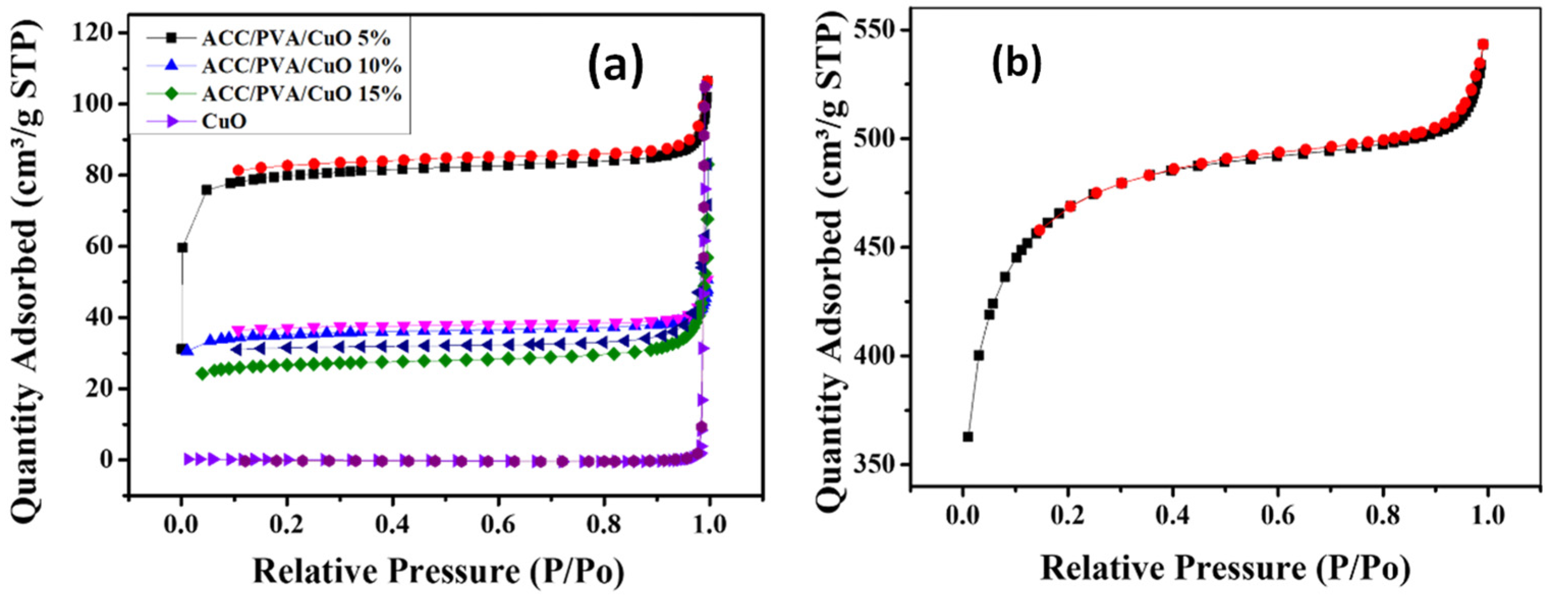 Molecules 30 00110 g002