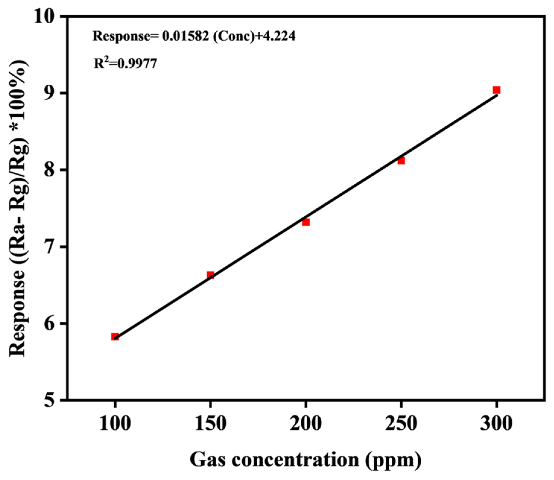 Molecules 30 00110 g005