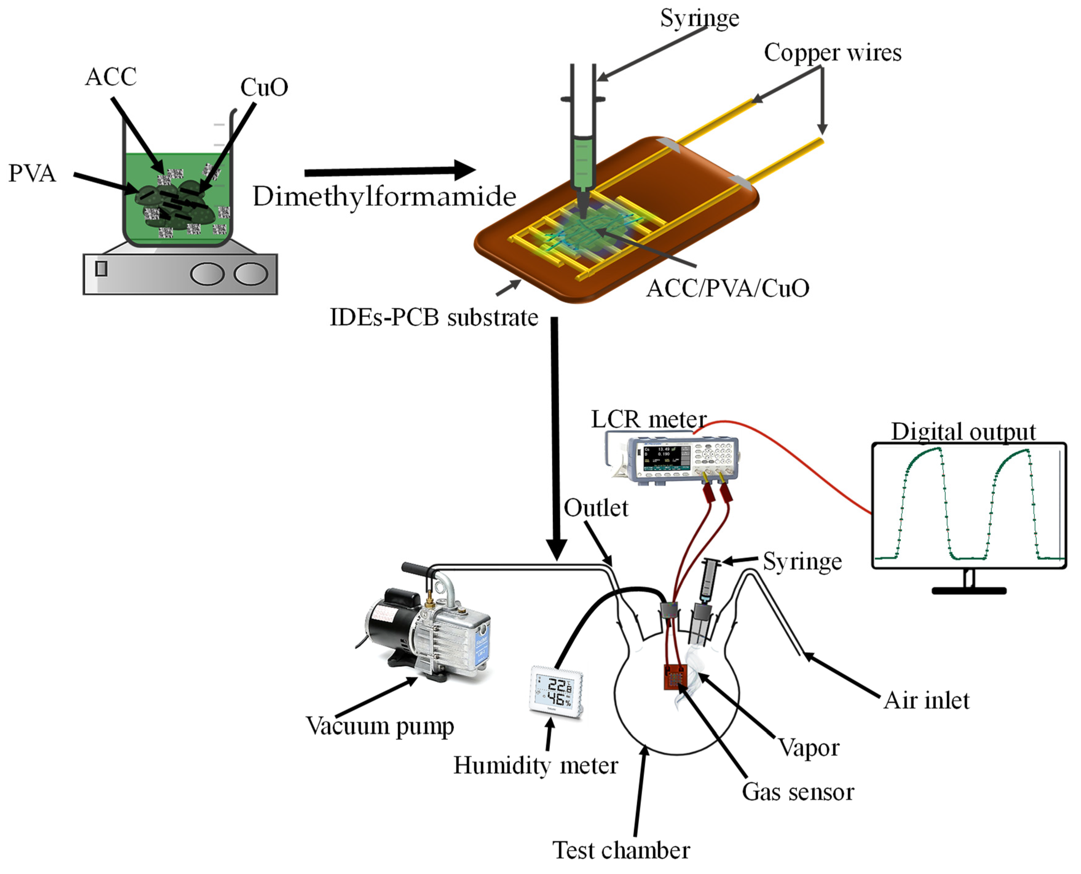 Molecules 30 00110 g007