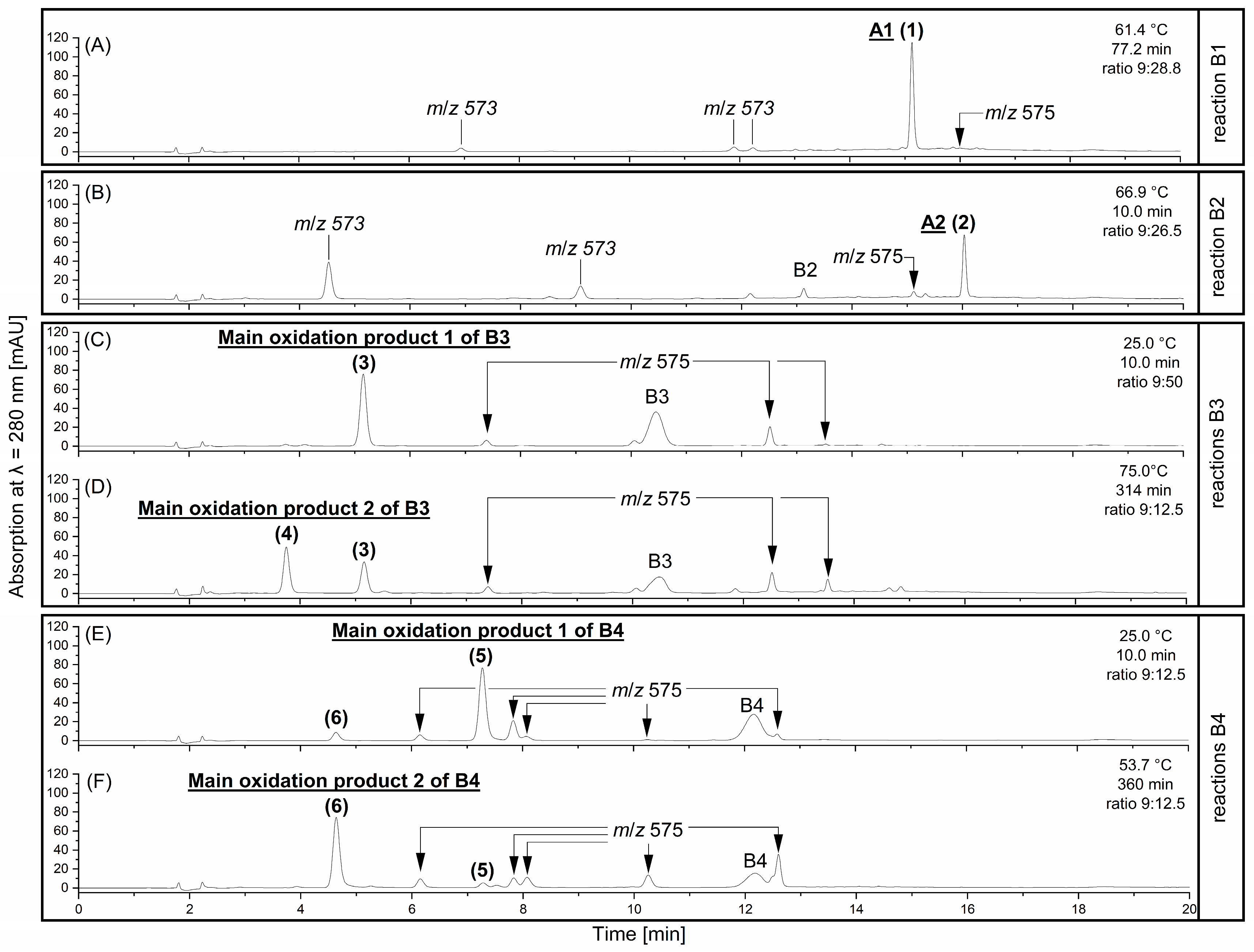 Molecules 30 00111 g002