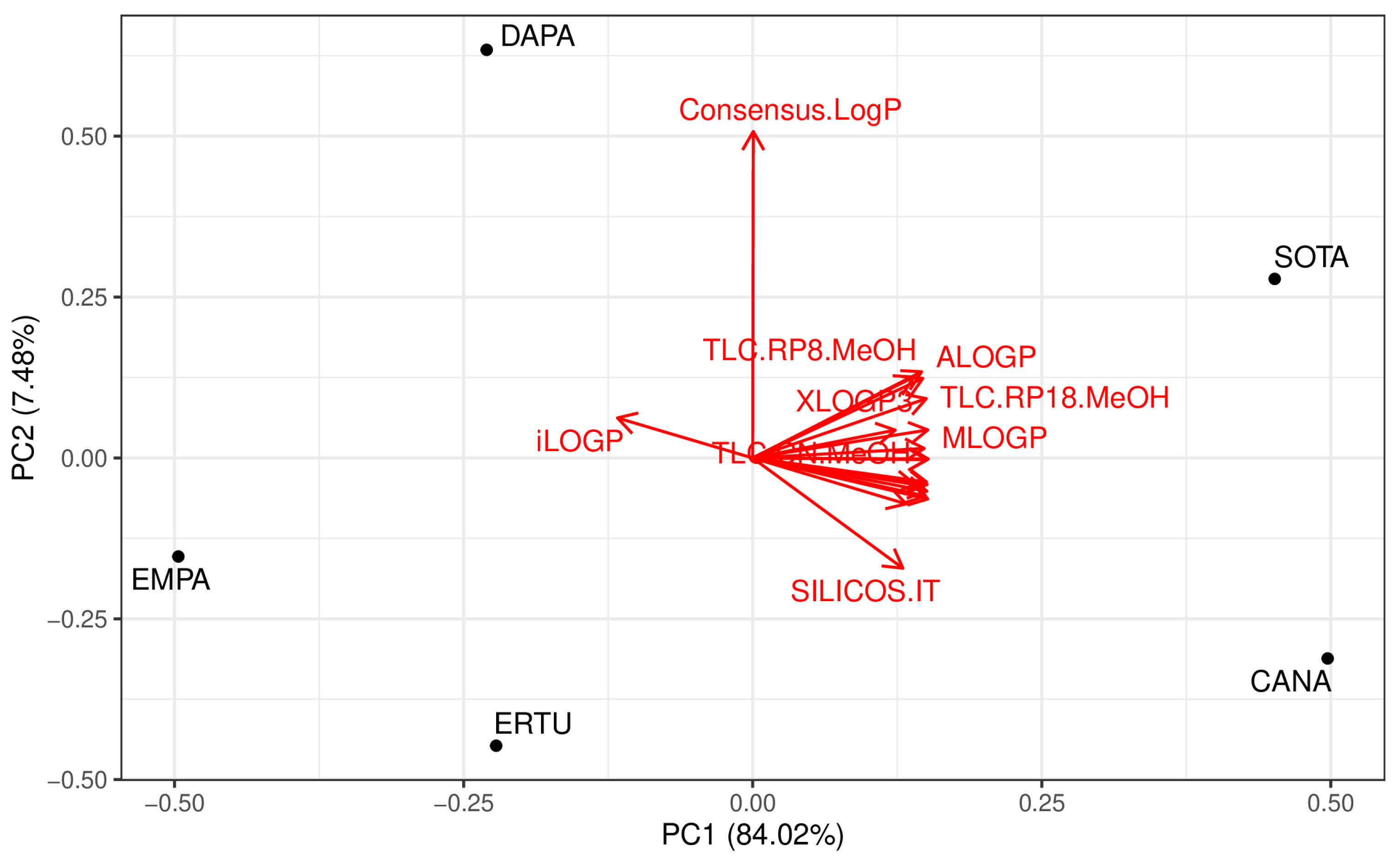 Molecules 30 00115 g003