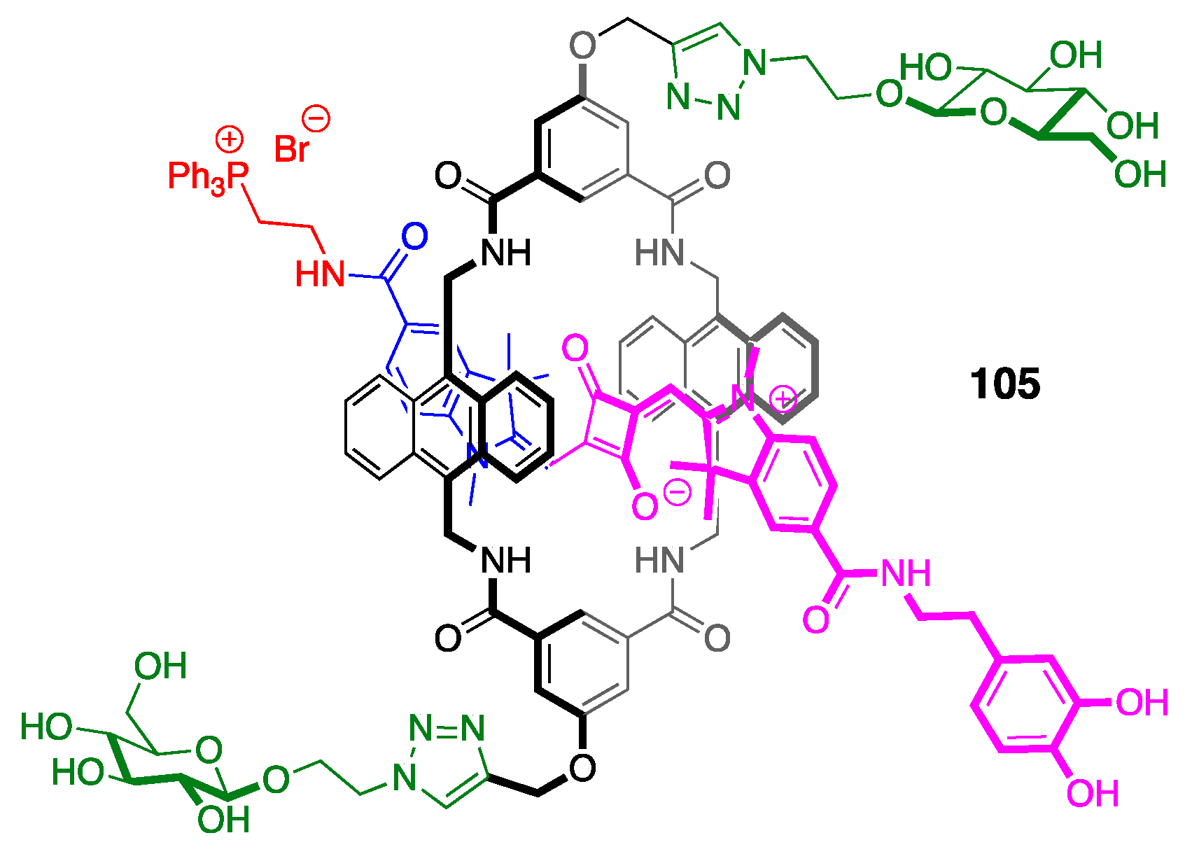 Molecules 30 00116 g006