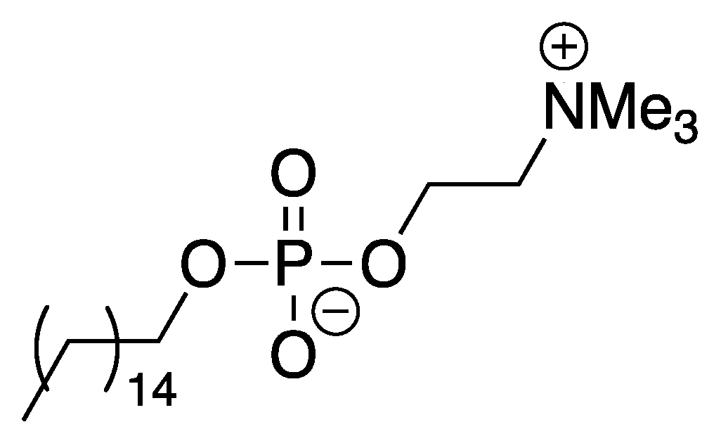 Molecules 30 00116 g008